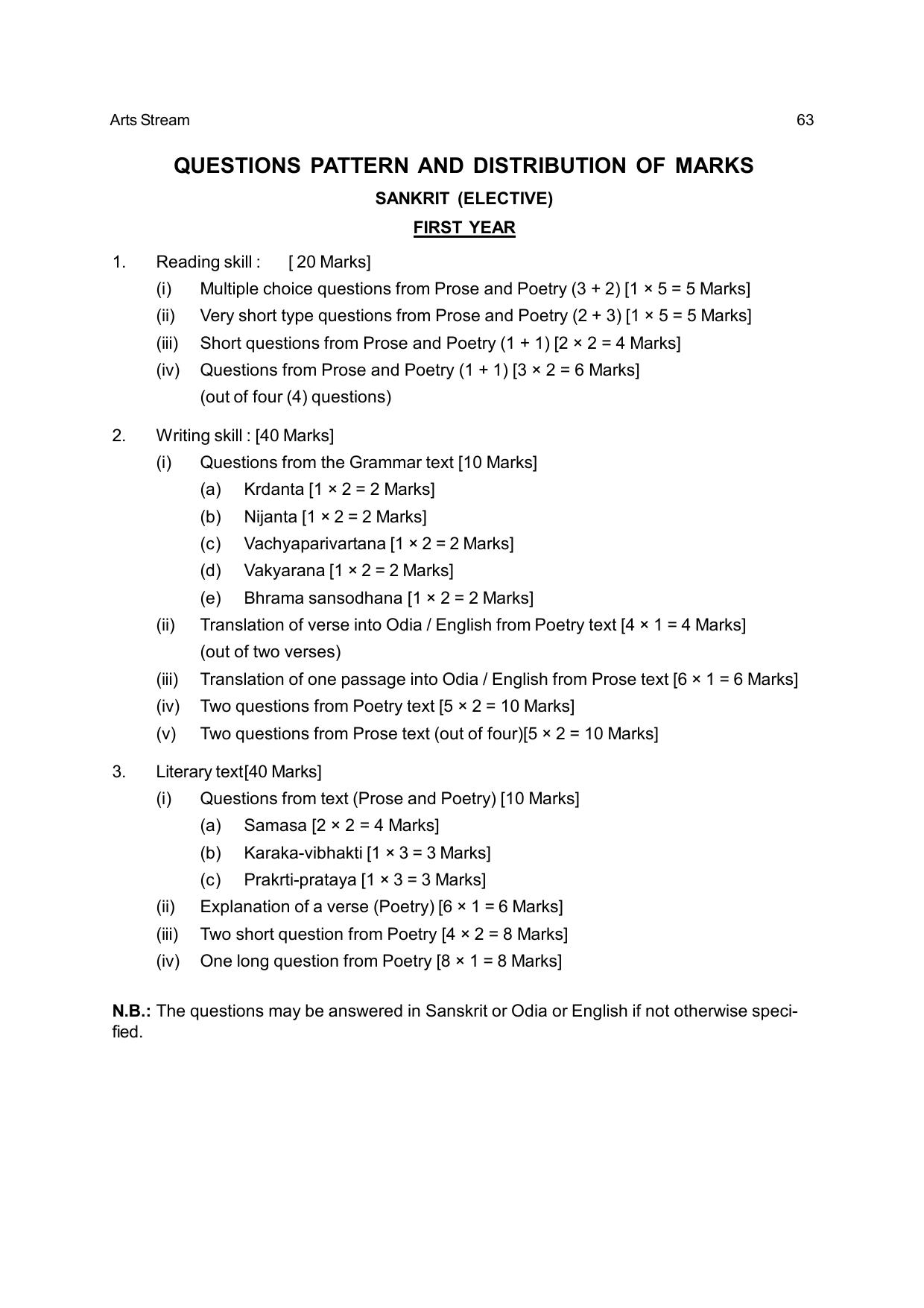 Odisha Board Class 12 Syllabus for Arts - Page 63