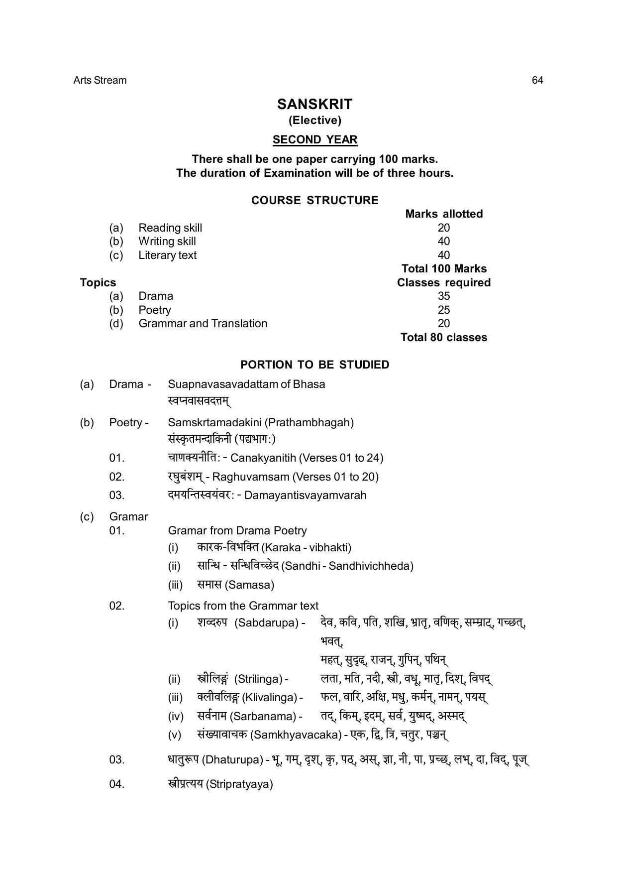 Odisha Board Class 12 Syllabus for Arts - Page 64