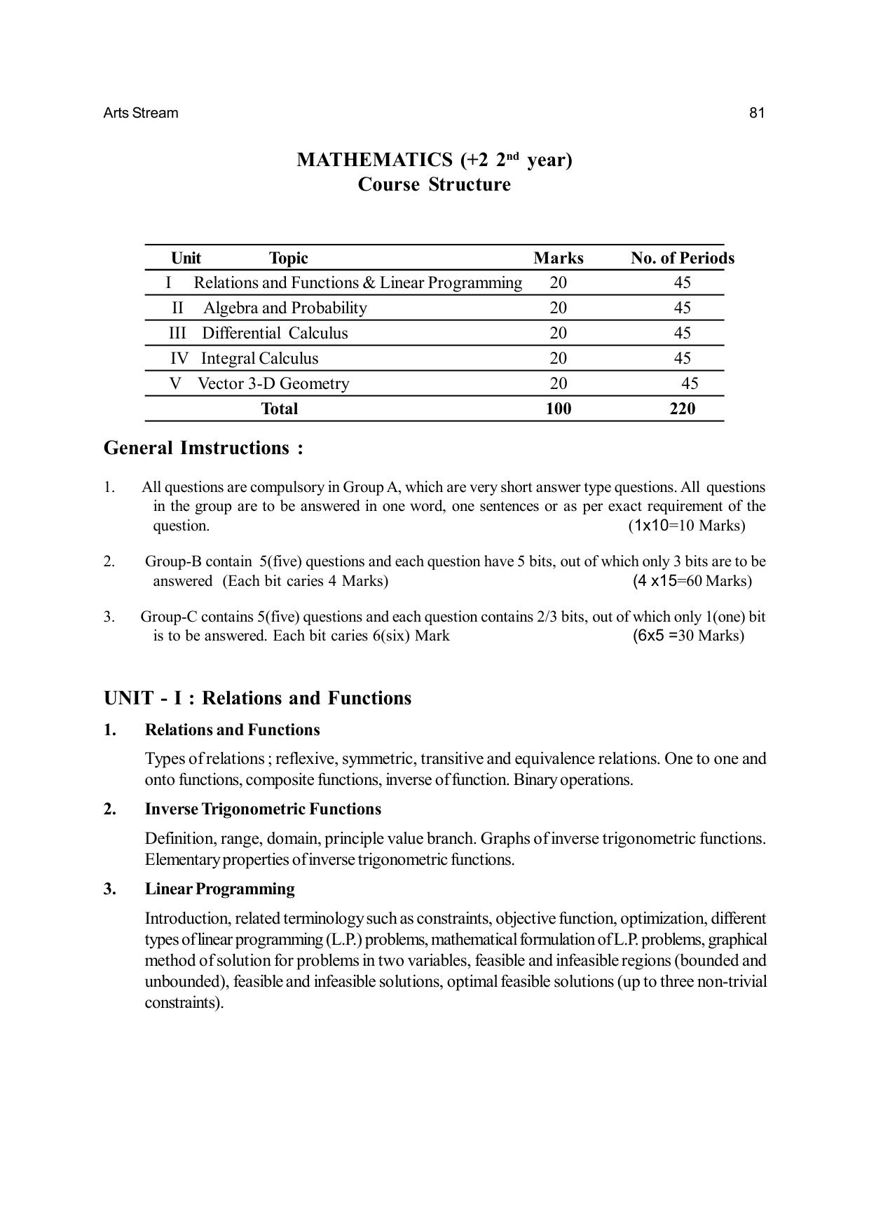 Odisha Board Class 12 Syllabus for Arts - Page 81