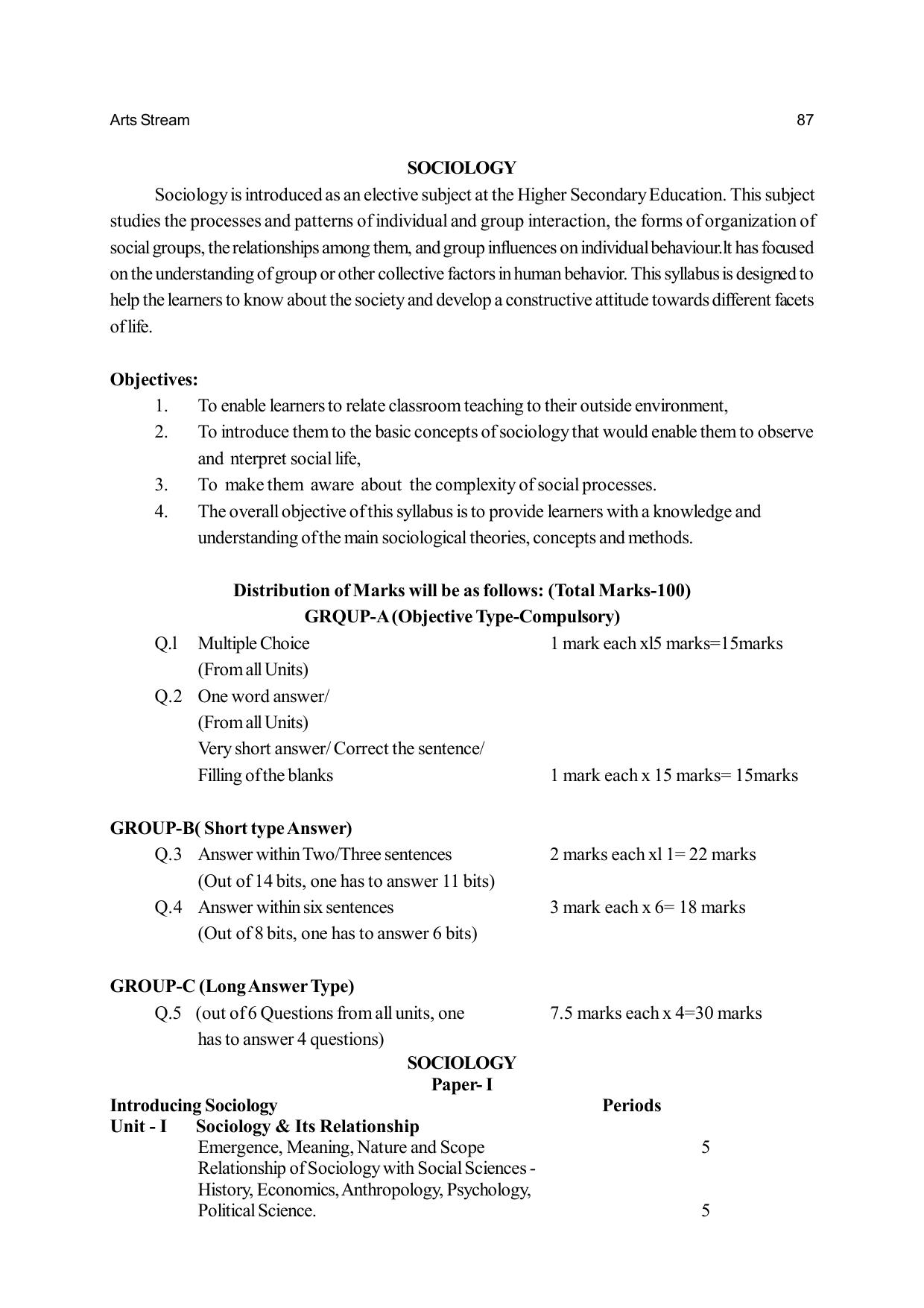 Odisha Board Class 12 Syllabus for Arts - Page 87