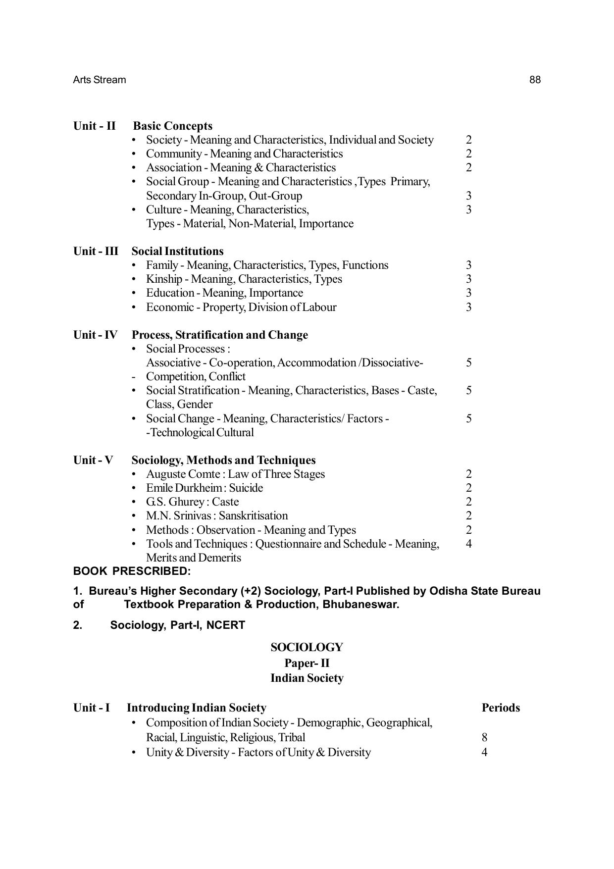 Odisha Board Class 12 Syllabus for Arts - Page 88