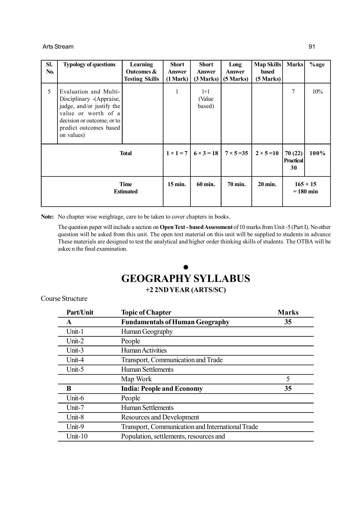 Odisha Board Class 12 Syllabus for Arts - Page 91