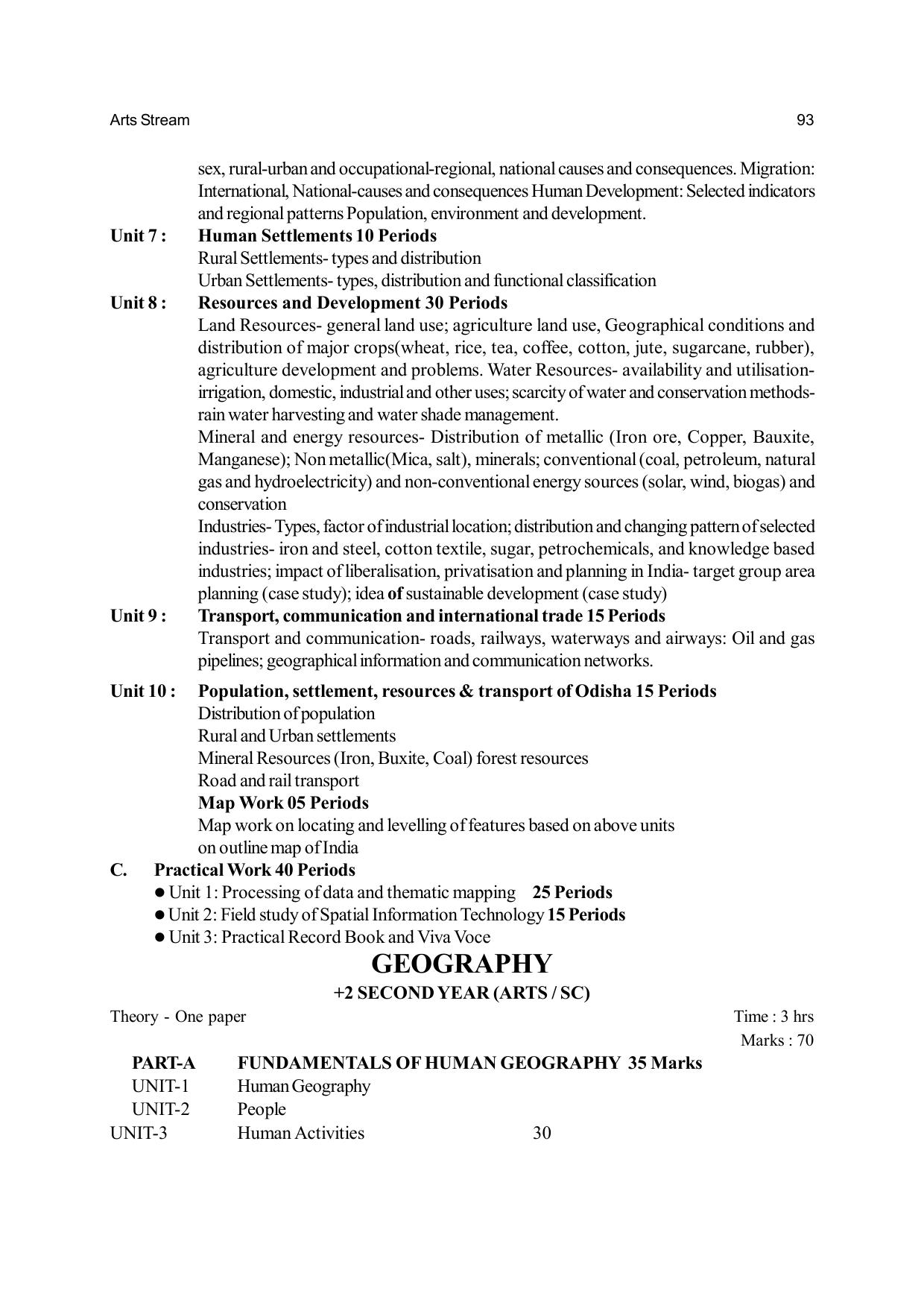 Odisha Board Class 12 Syllabus for Arts - Page 93