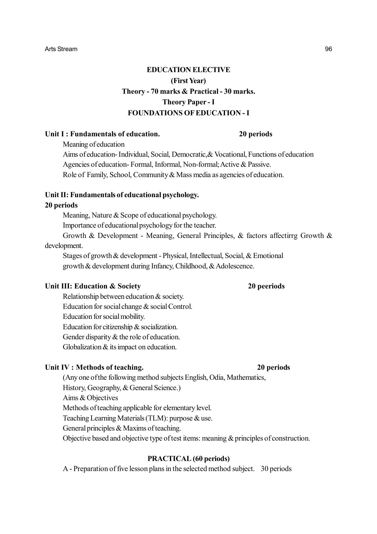 Odisha Board Class 12 Syllabus for Arts - Page 96
