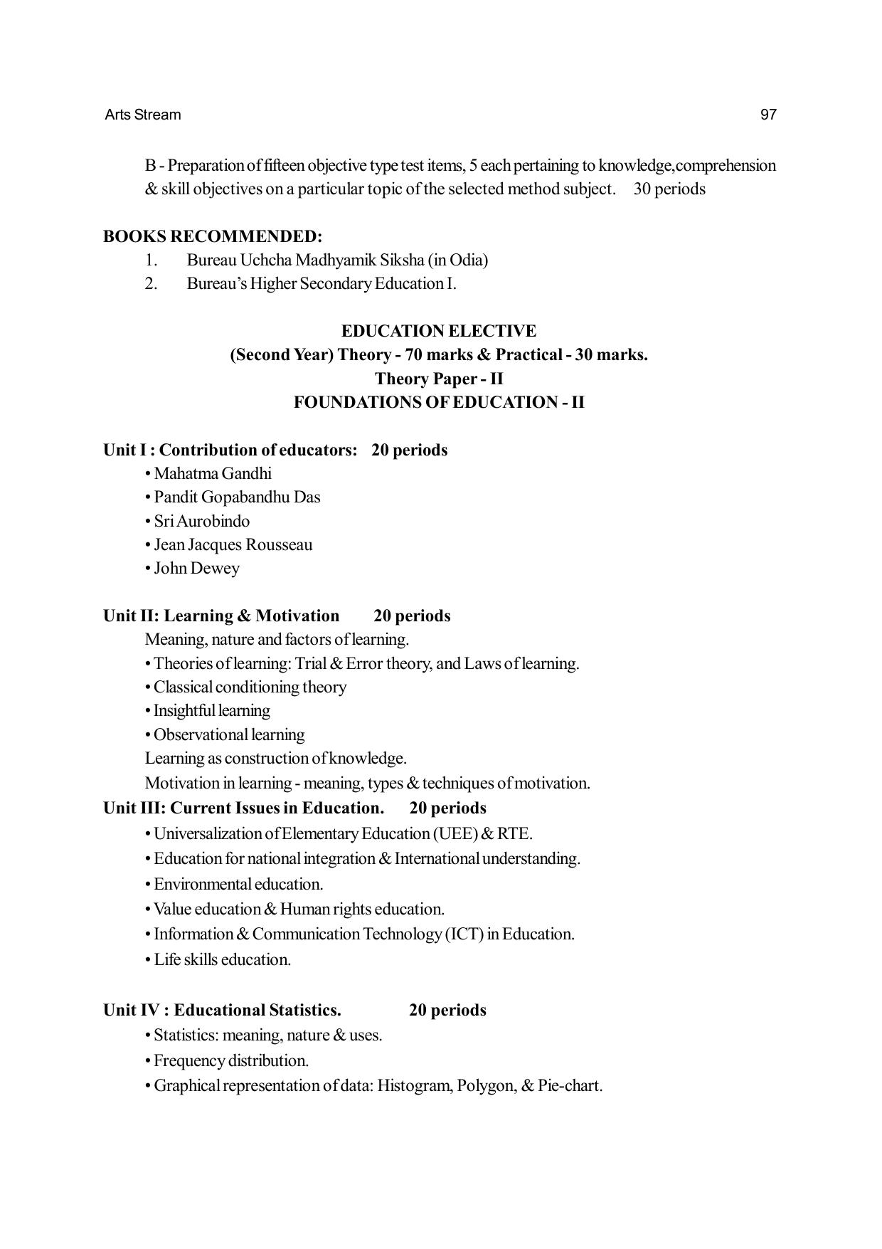 Odisha Board Class 12 Syllabus for Arts - Page 97