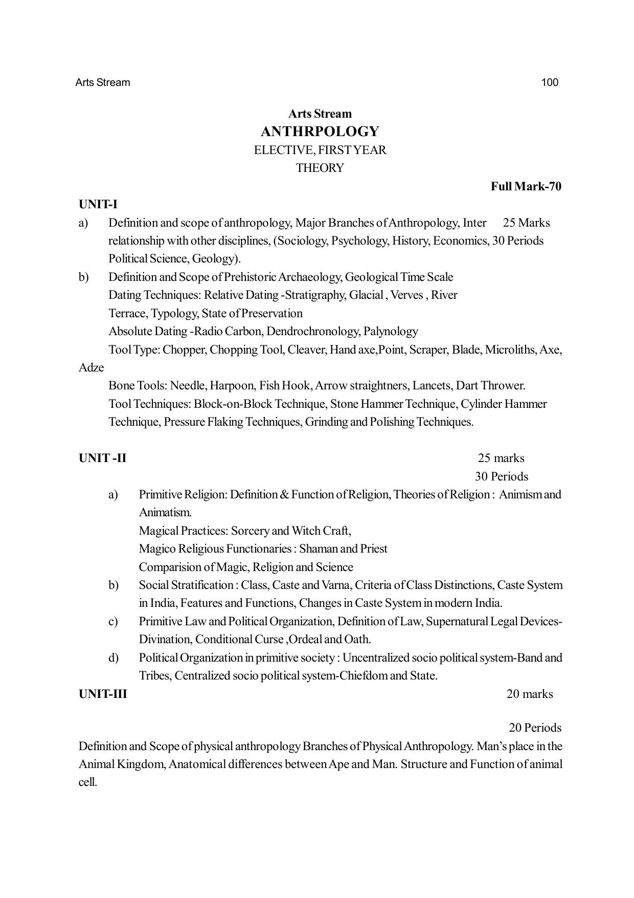 Odisha Board Class 12 Syllabus for Arts - Page 100