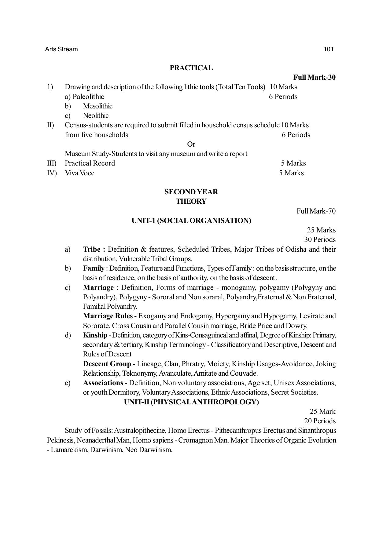 Odisha Board Class 12 Syllabus for Arts - Page 101