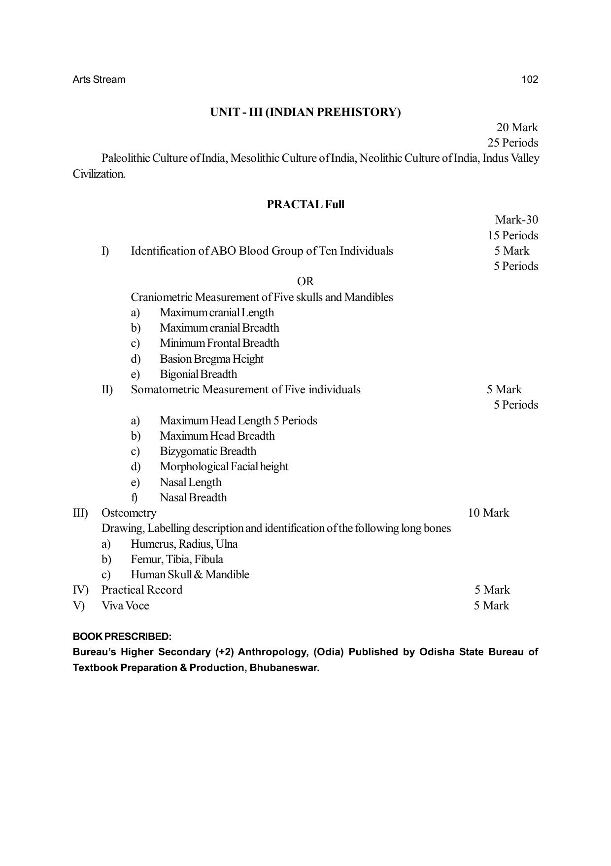 Odisha Board Class 12 Syllabus for Arts - Page 102
