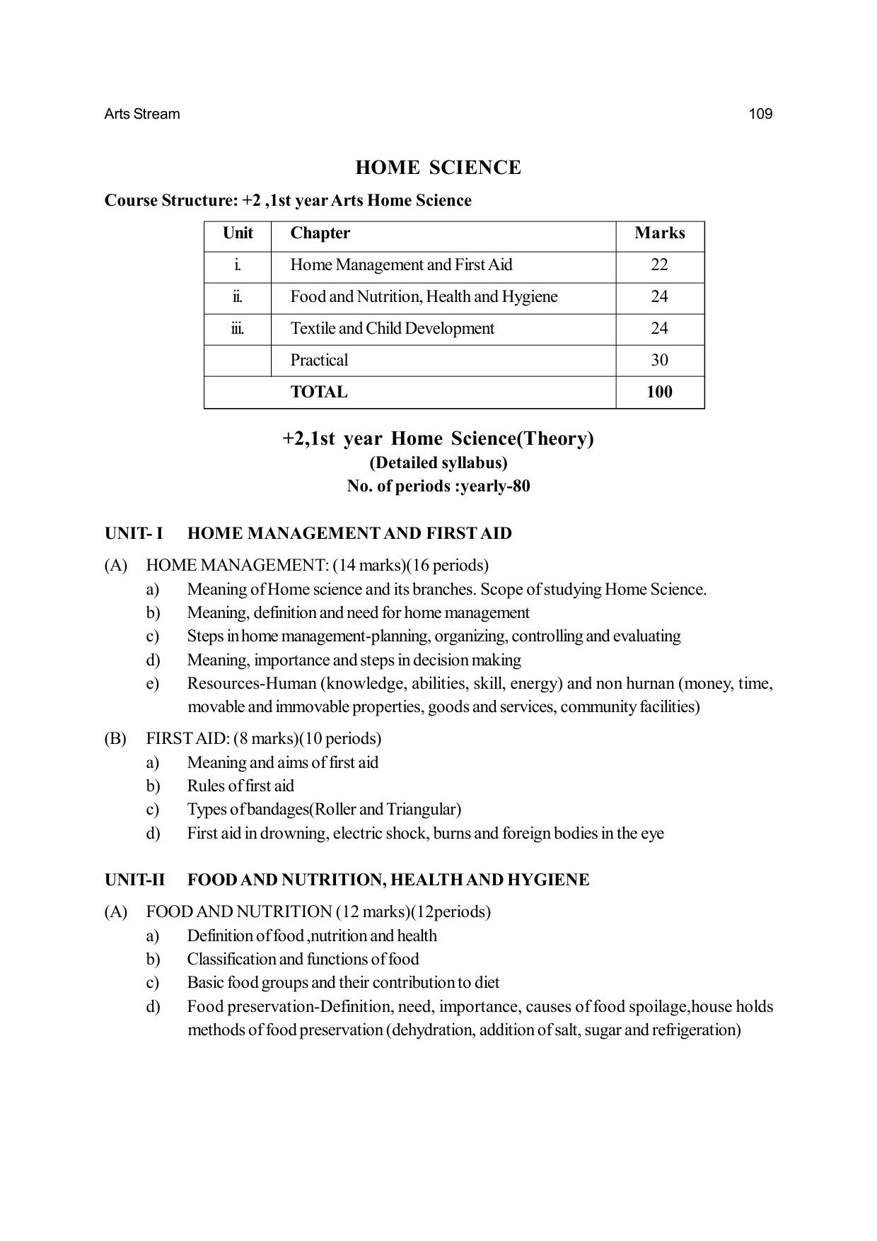 Odisha Board Class 12 Syllabus for Arts - Page 109