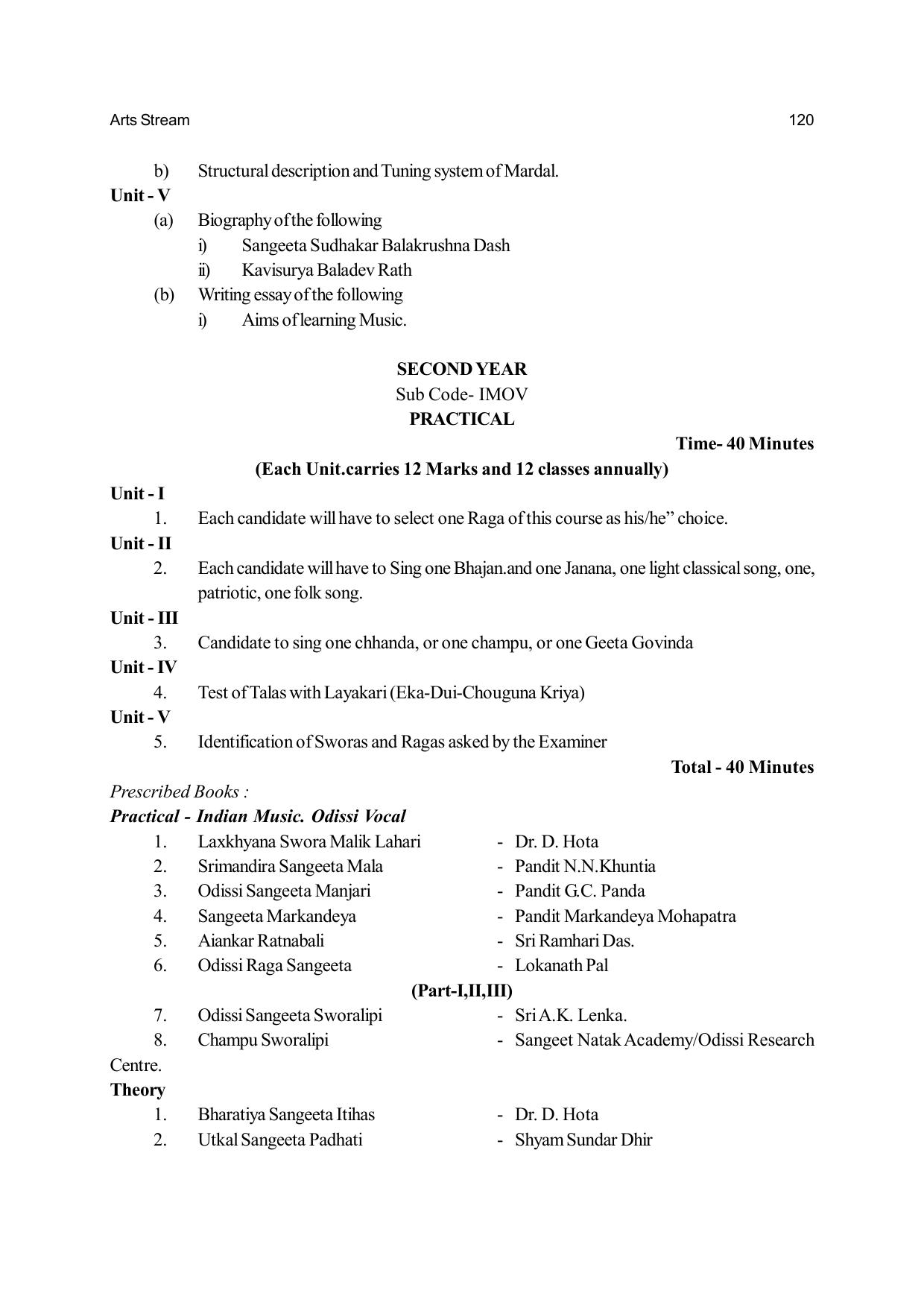 Odisha Board Class 12 Syllabus for Arts - Page 120