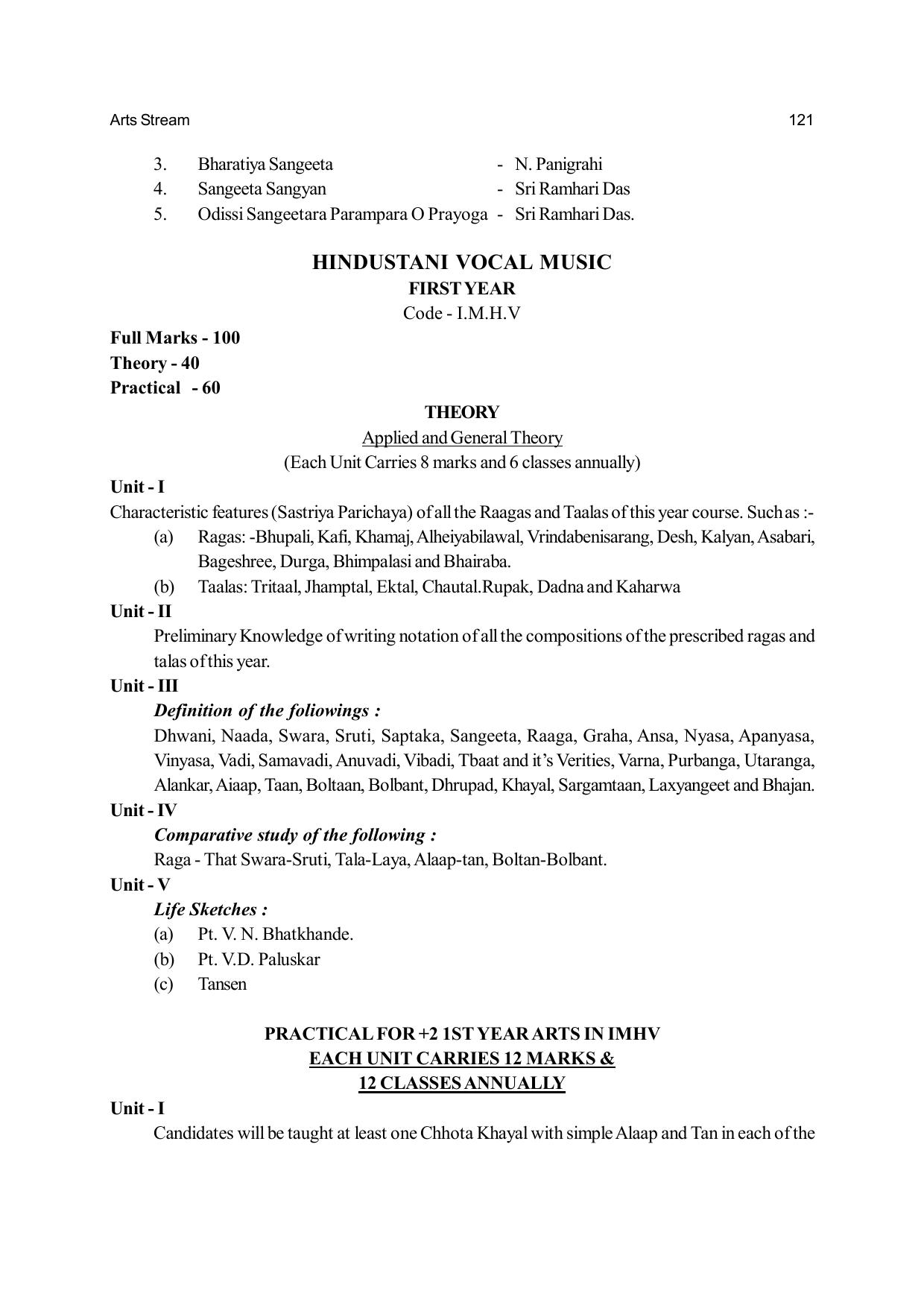 Odisha Board Class 12 Syllabus for Arts - Page 121