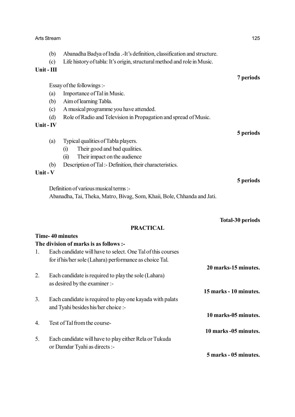 Odisha Board Class 12 Syllabus for Arts - Page 125