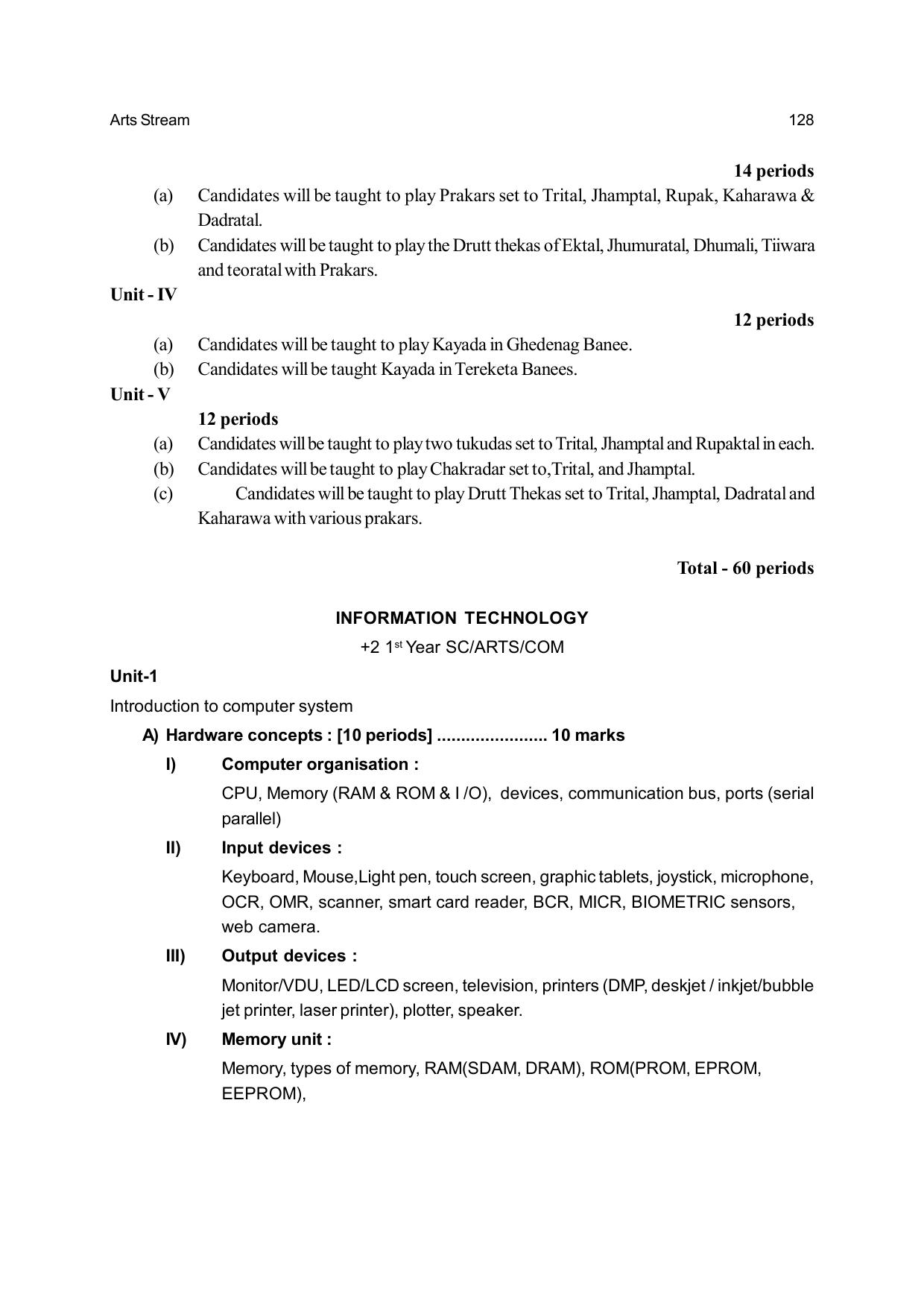 Odisha Board Class 12 Syllabus for Arts - Page 128