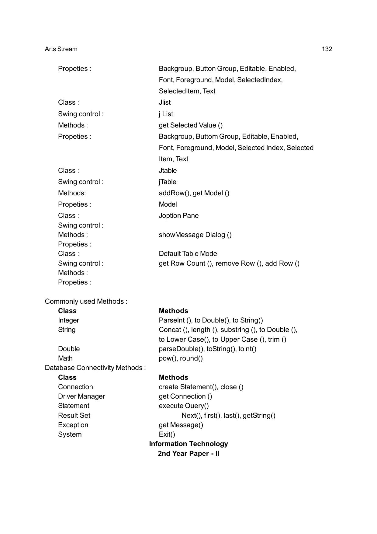 Odisha Board Class 12 Syllabus for Arts - Page 132