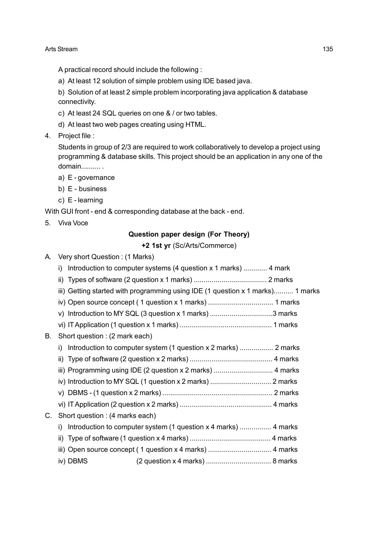 Odisha Board Class 12 Syllabus for Arts - Page 135