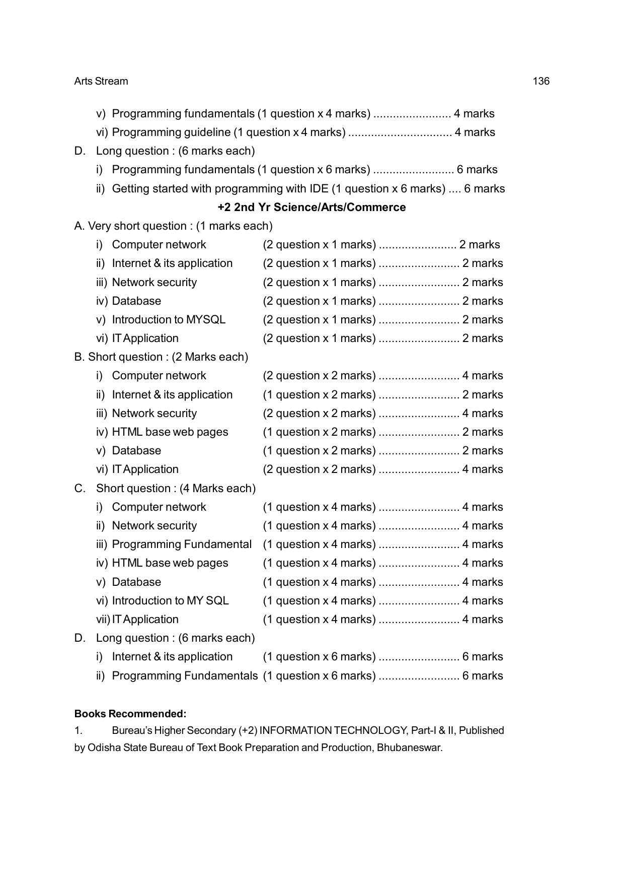 Odisha Board Class 12 Syllabus for Arts - Page 136
