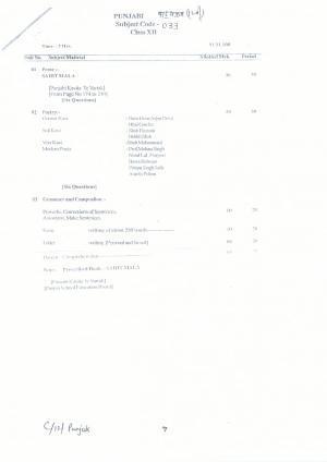 CGBSE Class 12th Syllabus 2021-2022 - Punjabi