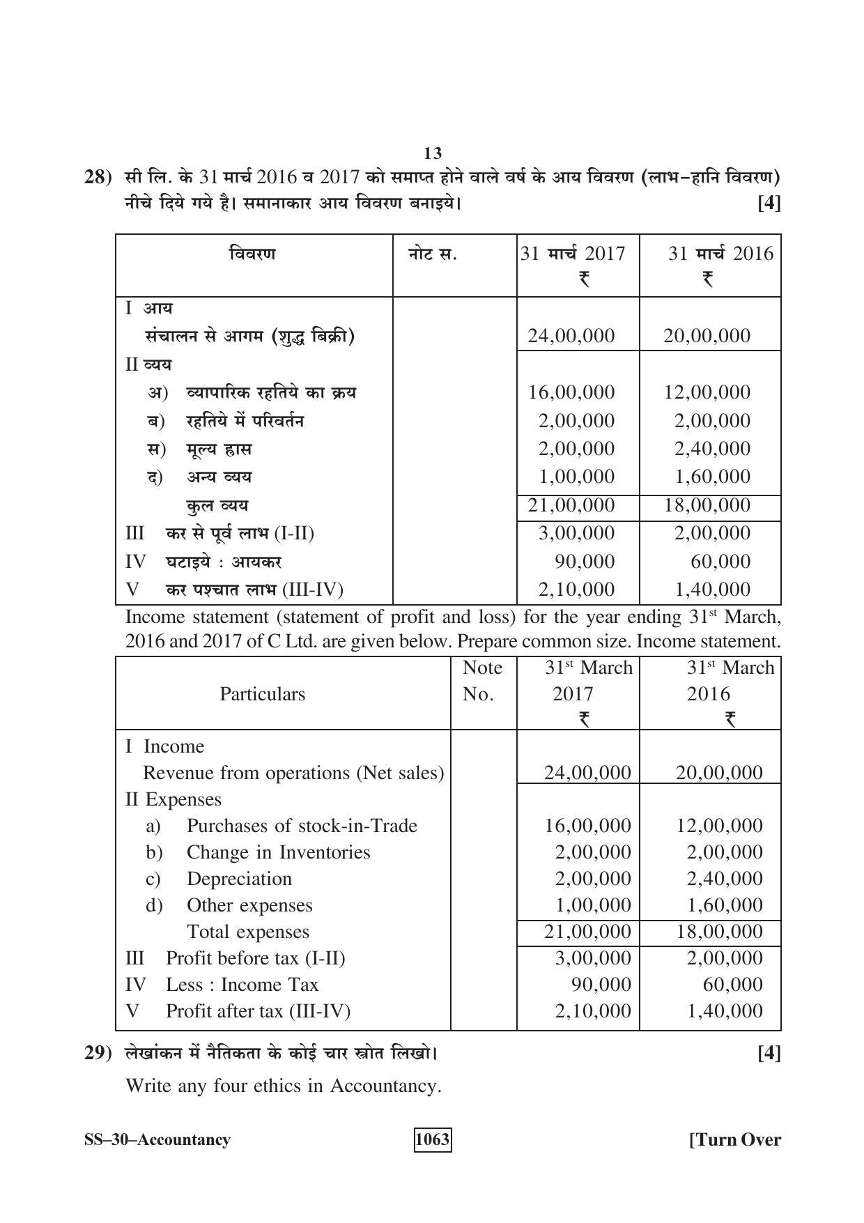 Class 12 2018 Accountancy RBSE Question Paper - Page 13