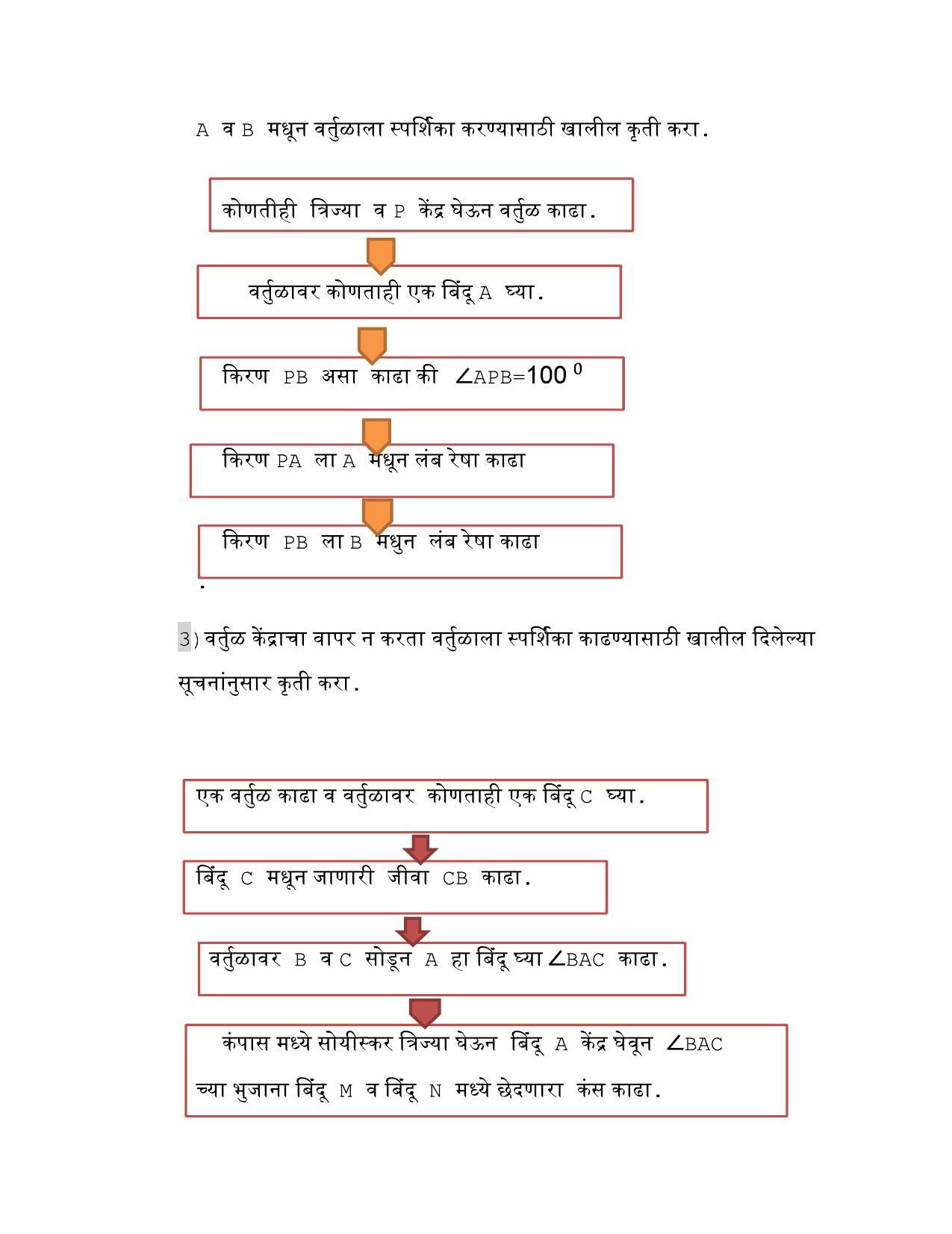 Maharashtra Board Class 10 गणित : भाग २ (माध्यम मराठी) 2023 Question Bank - Page 43