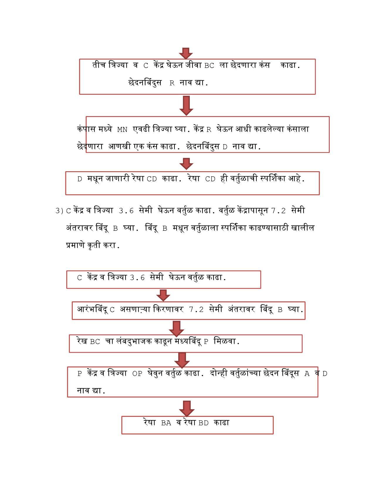Maharashtra Board Class 10 गणित : भाग २ (माध्यम मराठी) 2023 Question Bank - Page 44