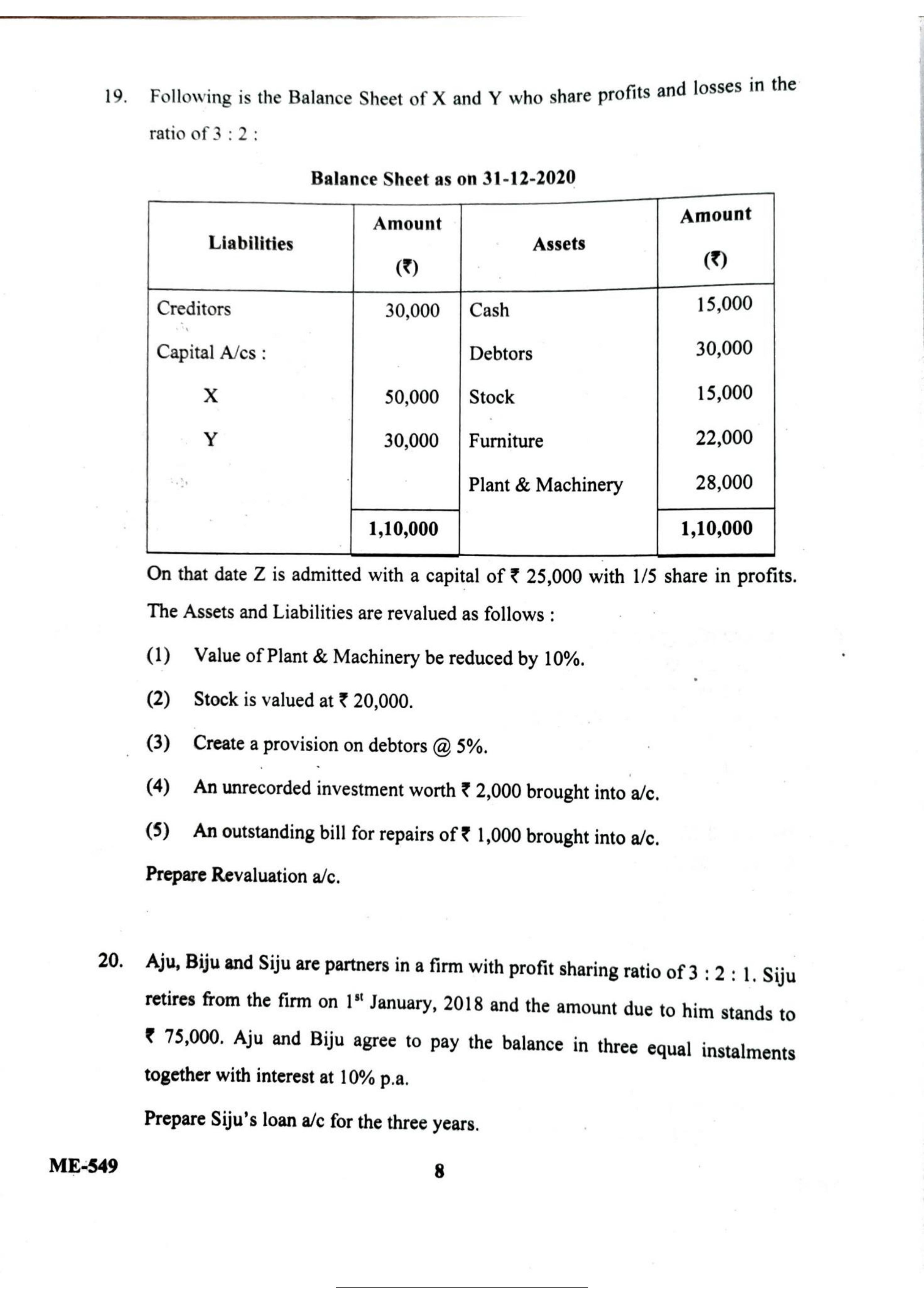 Kerala Plus Two 2022 Accountancy AFS Model Question Paper - Page 8