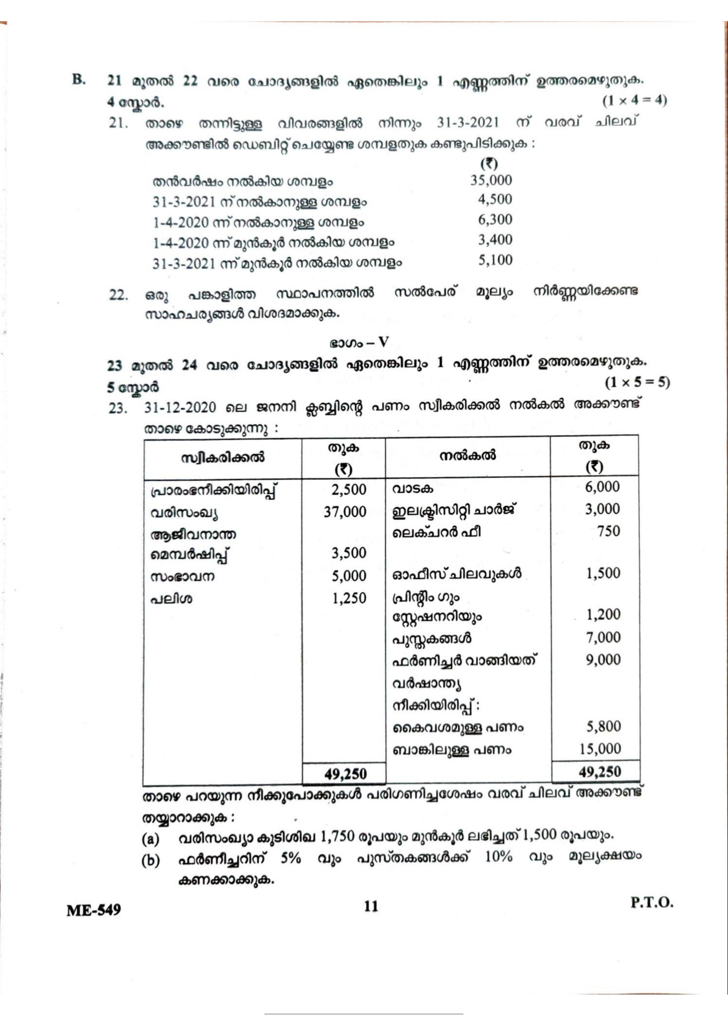 Kerala Plus Two 2022 Accountancy AFS Model Question Paper - Page 11