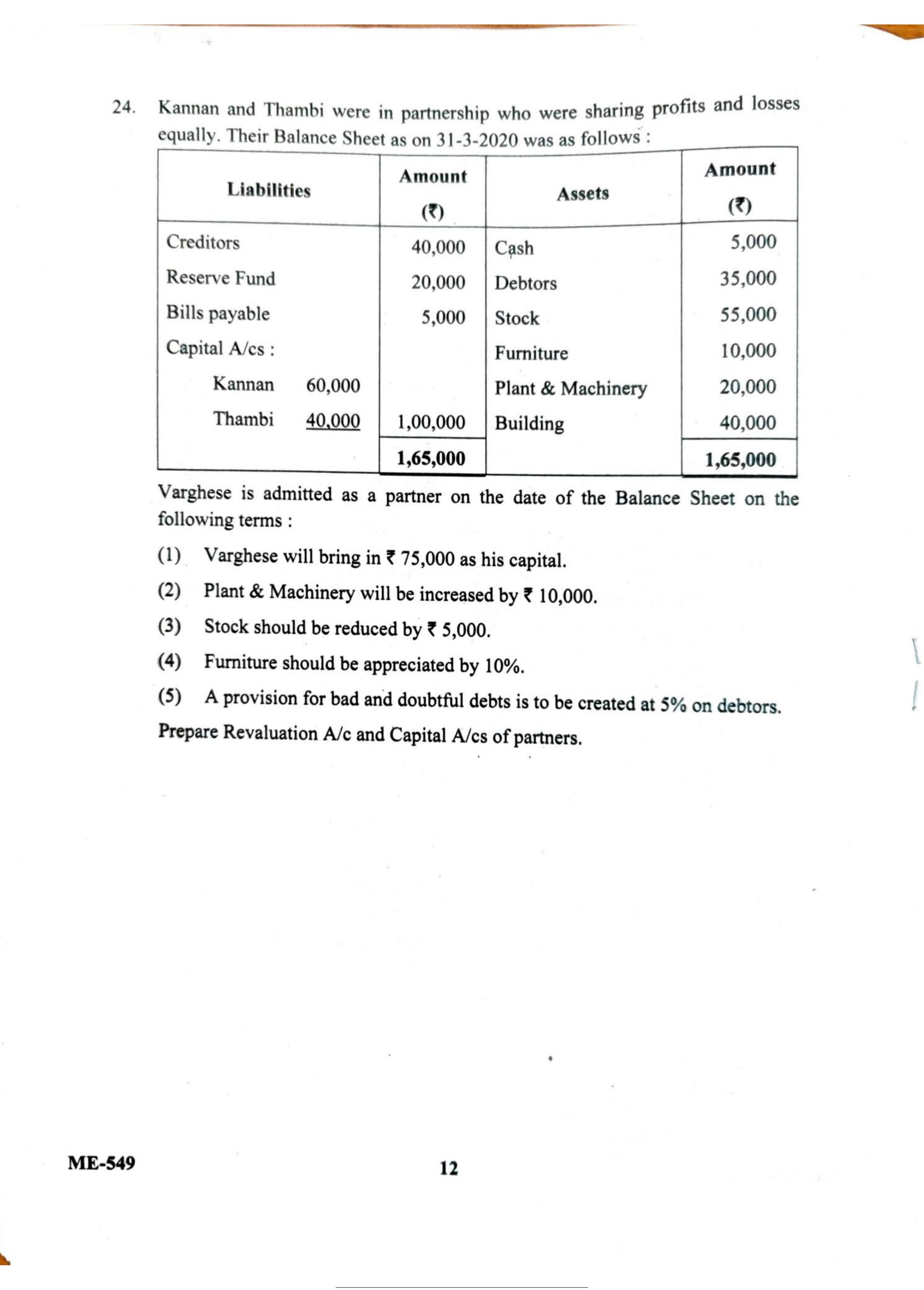 Kerala Plus Two 2022 Accountancy AFS Model Question Paper - Page 12
