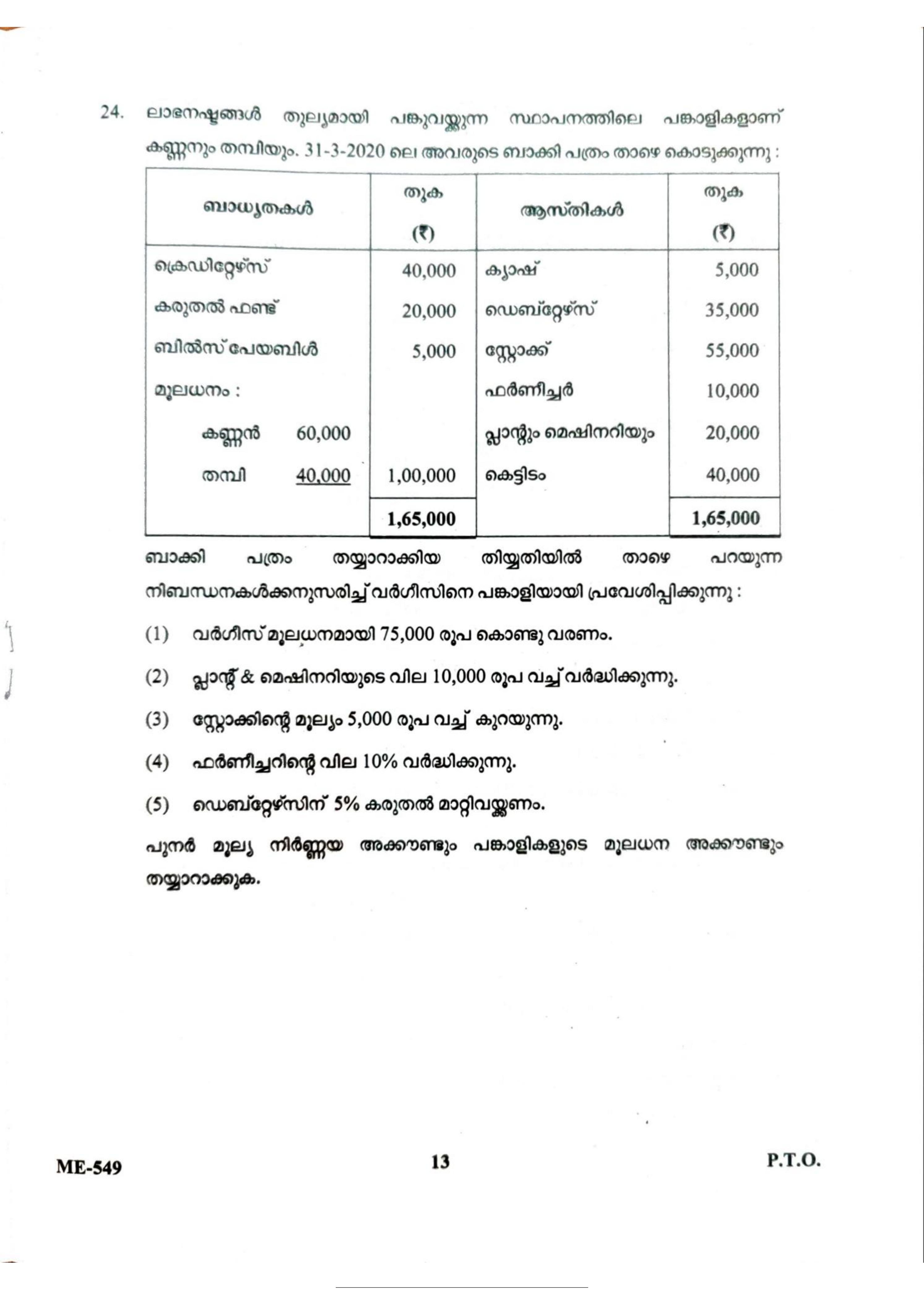 Kerala Plus Two 2022 Accountancy AFS Model Question Paper - Page 13