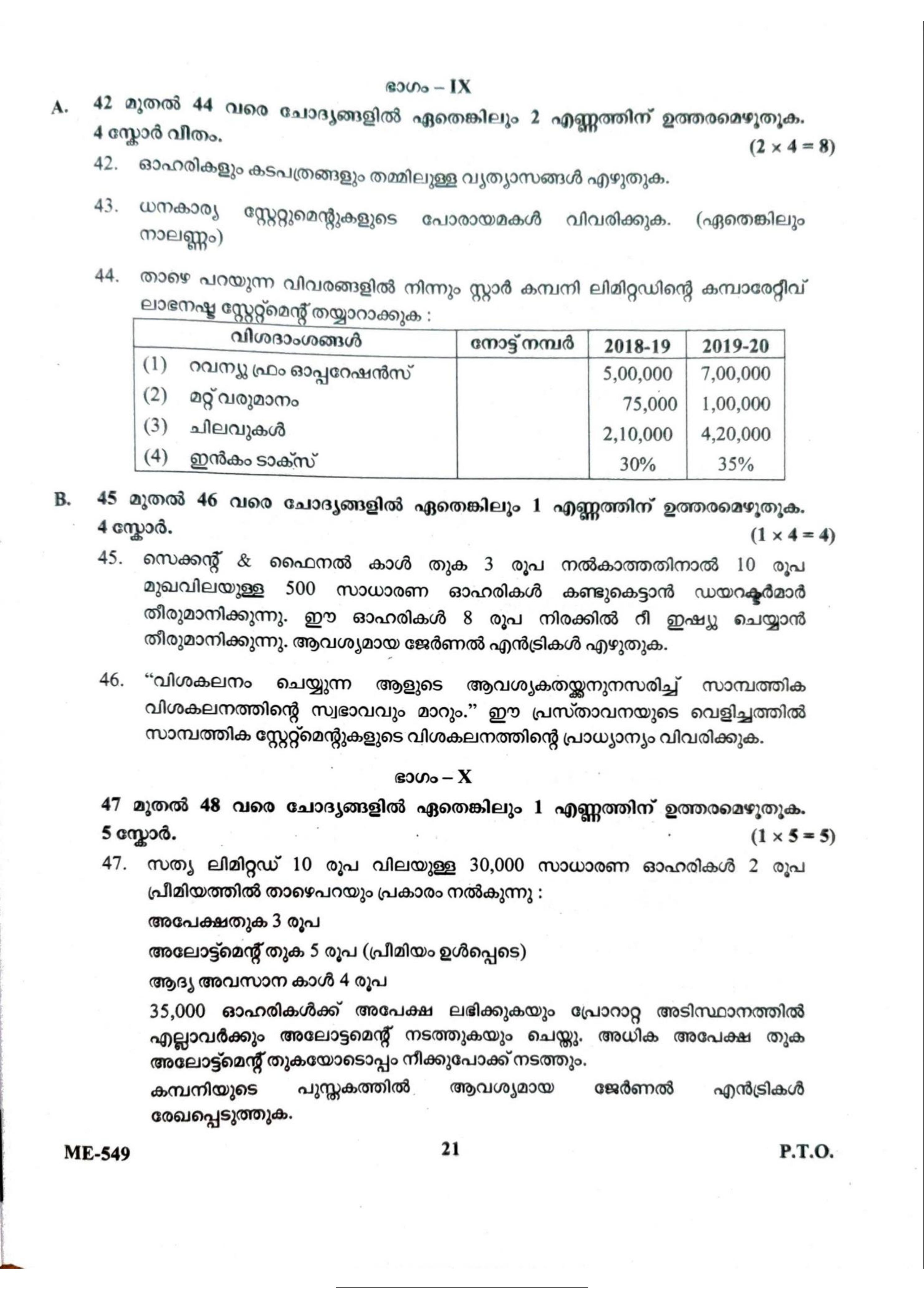 Kerala Plus Two 2022 Accountancy AFS Model Question Paper - Page 21
