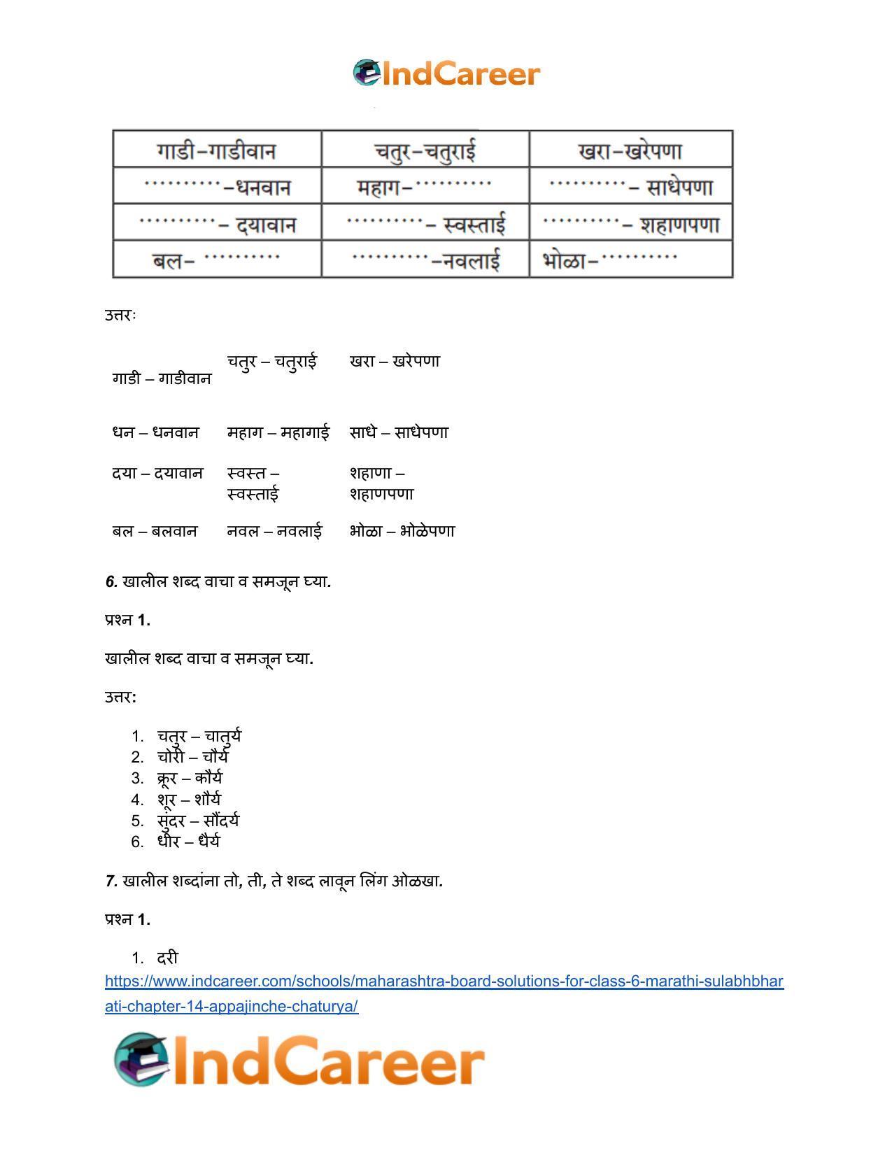 Maharashtra Board Solutions for Class 6- Marathi Sulabhbharati: Chapter 14- अप्पाजींचे चातुर्य - Page 5
