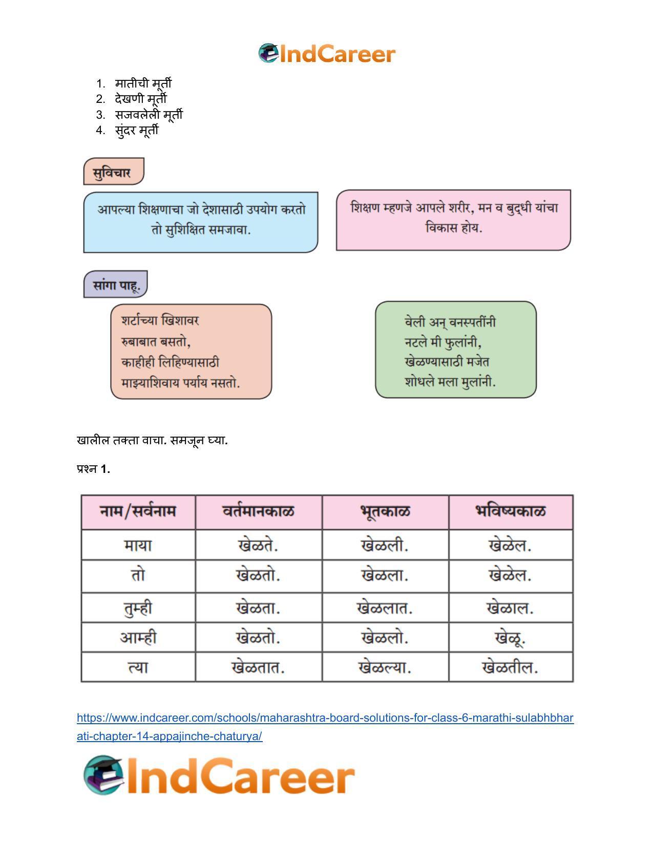 Maharashtra Board Solutions for Class 6- Marathi Sulabhbharati: Chapter 14- अप्पाजींचे चातुर्य - Page 8