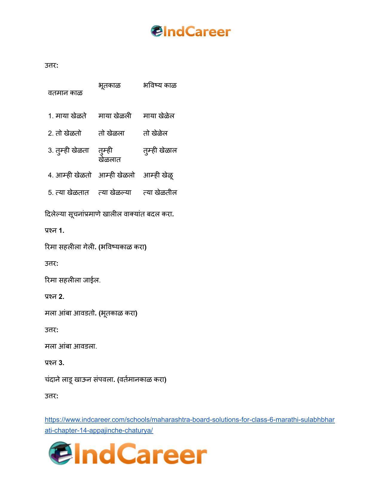 Maharashtra Board Solutions for Class 6- Marathi Sulabhbharati: Chapter 14- अप्पाजींचे चातुर्य - Page 9