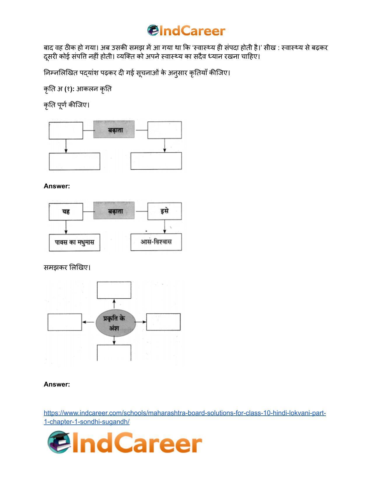 Maharashtra Board Solutions for Class 10- Hindi Lokvani (Part 1): Chapter 1- सोंधी सुगंध - Page 7