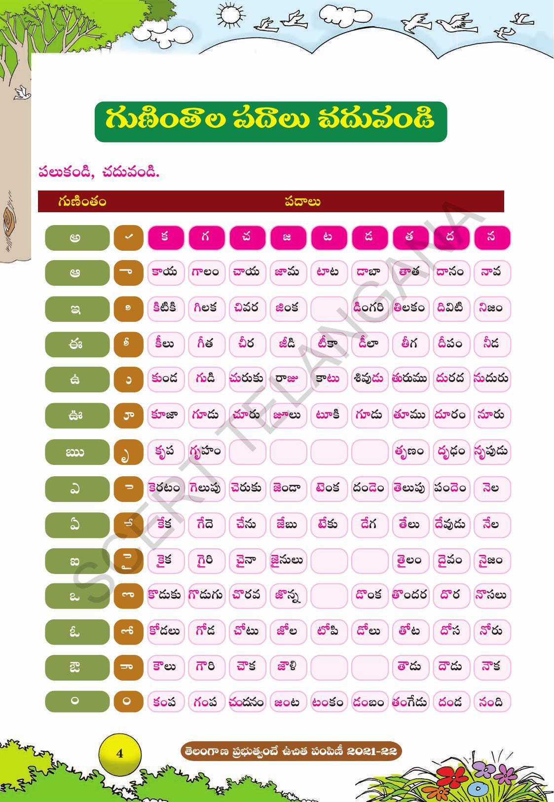 TS SCERT Class 8 Second Language (Telugu Medium) Text Book - Page 14