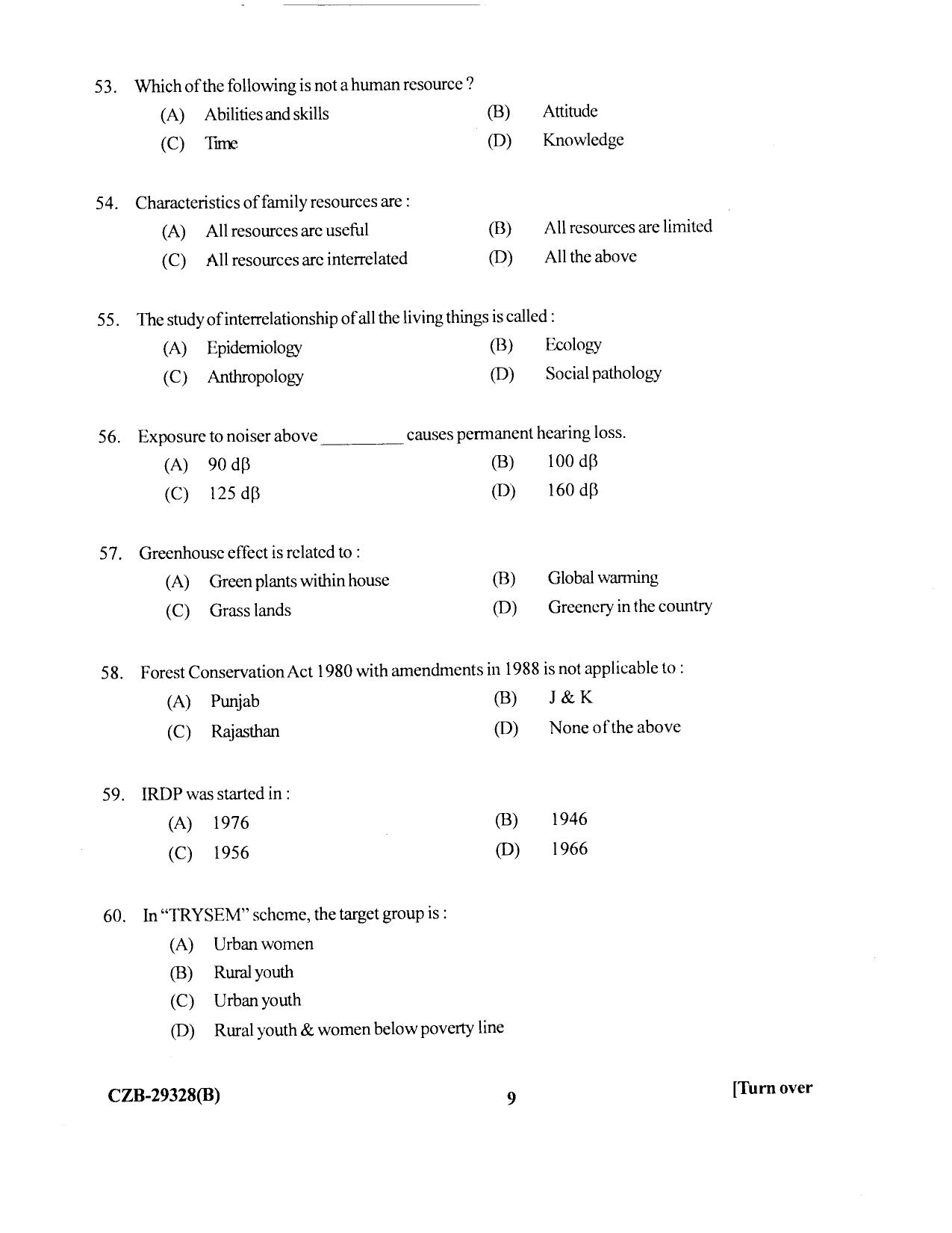 KUET 2023 M.Sc. Home Science Question Paper - Page 59