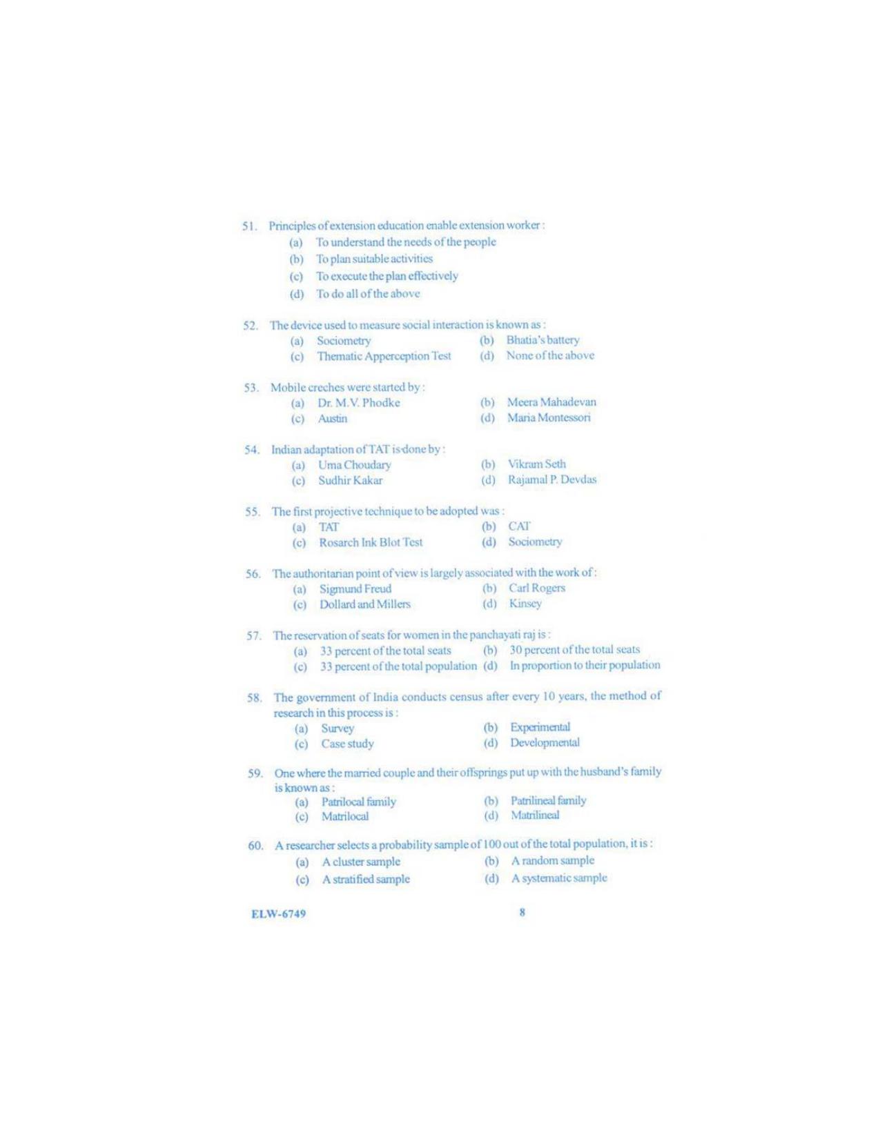 KUET 2023 M.Sc. Home Science Question Paper - Page 66