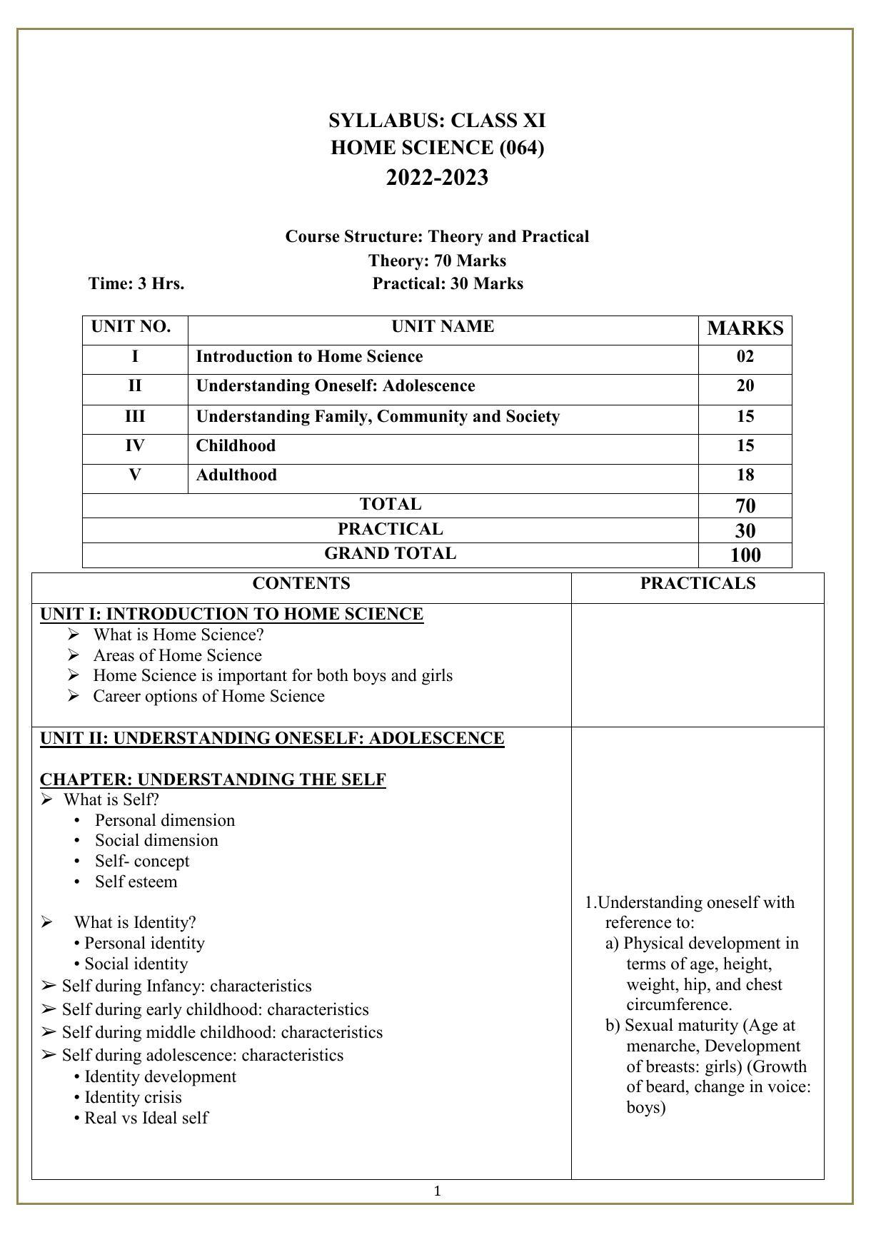 Edudel Class 11 HomeScience (English Medium) Syllabus - Page 1