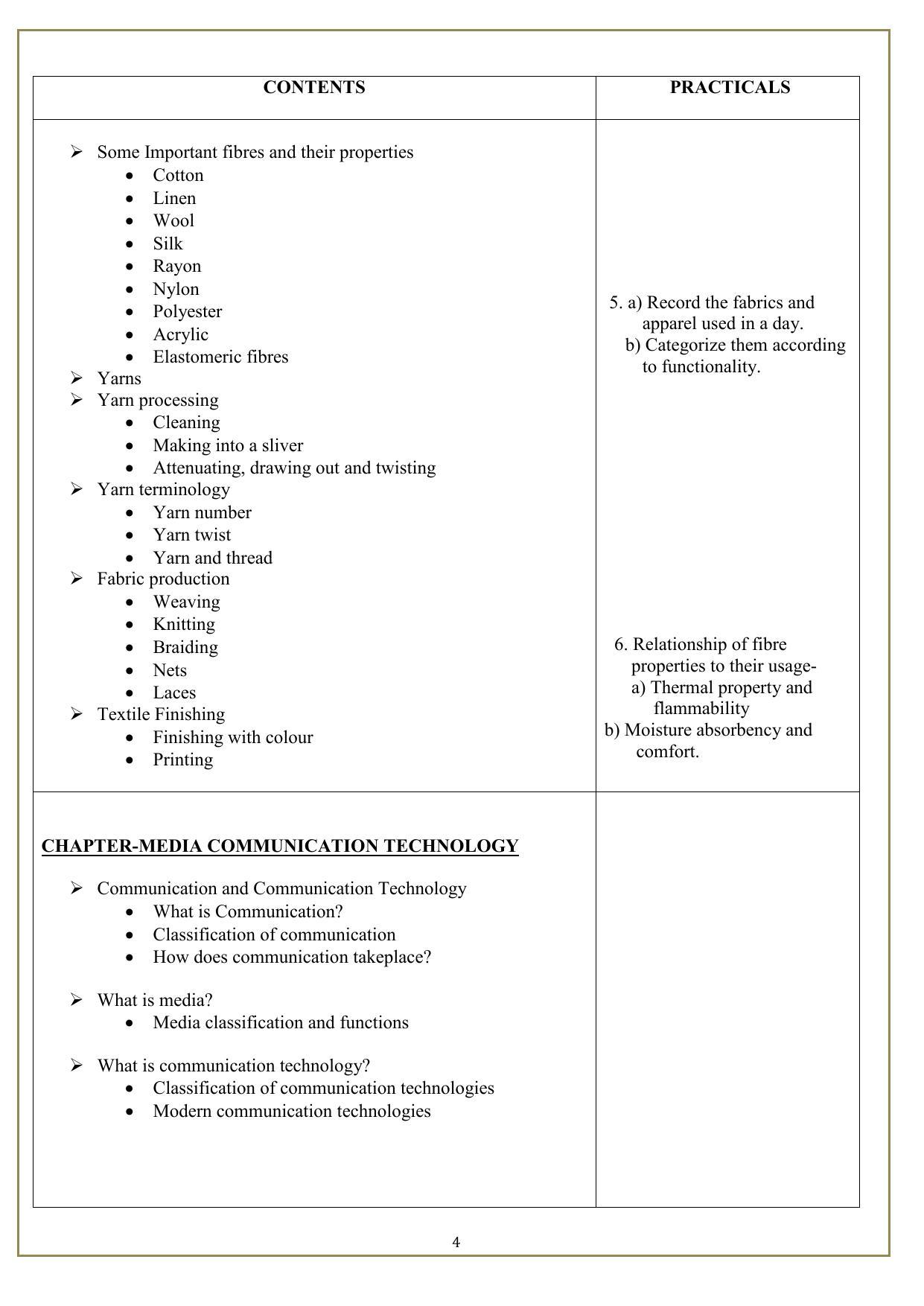 Edudel Class 11 HomeScience (English Medium) Syllabus - Page 4