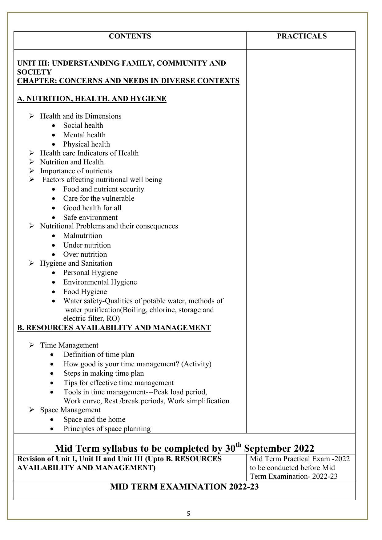 Edudel Class 11 HomeScience (English Medium) Syllabus - Page 5