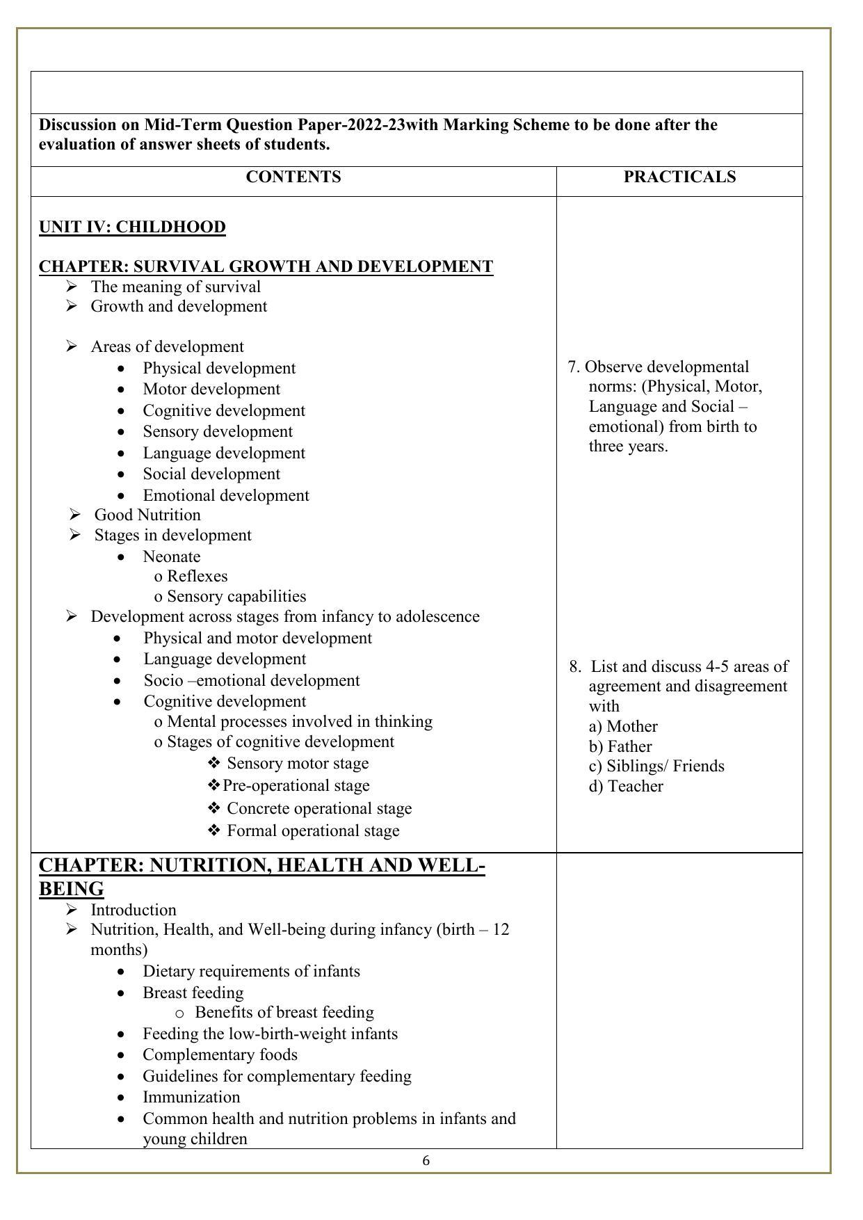 Edudel Class 11 HomeScience (English Medium) Syllabus - Page 6