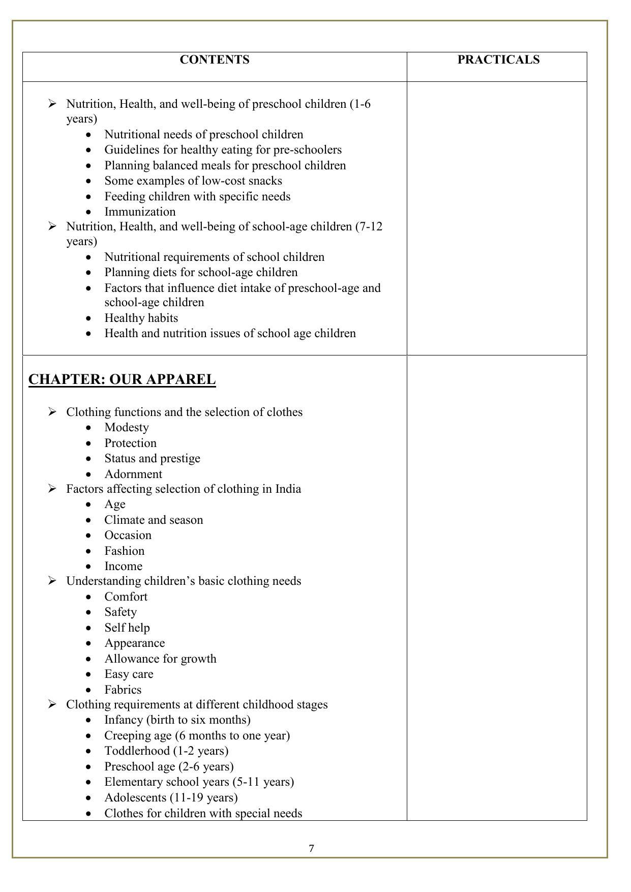Edudel Class 11 HomeScience (English Medium) Syllabus - Page 7