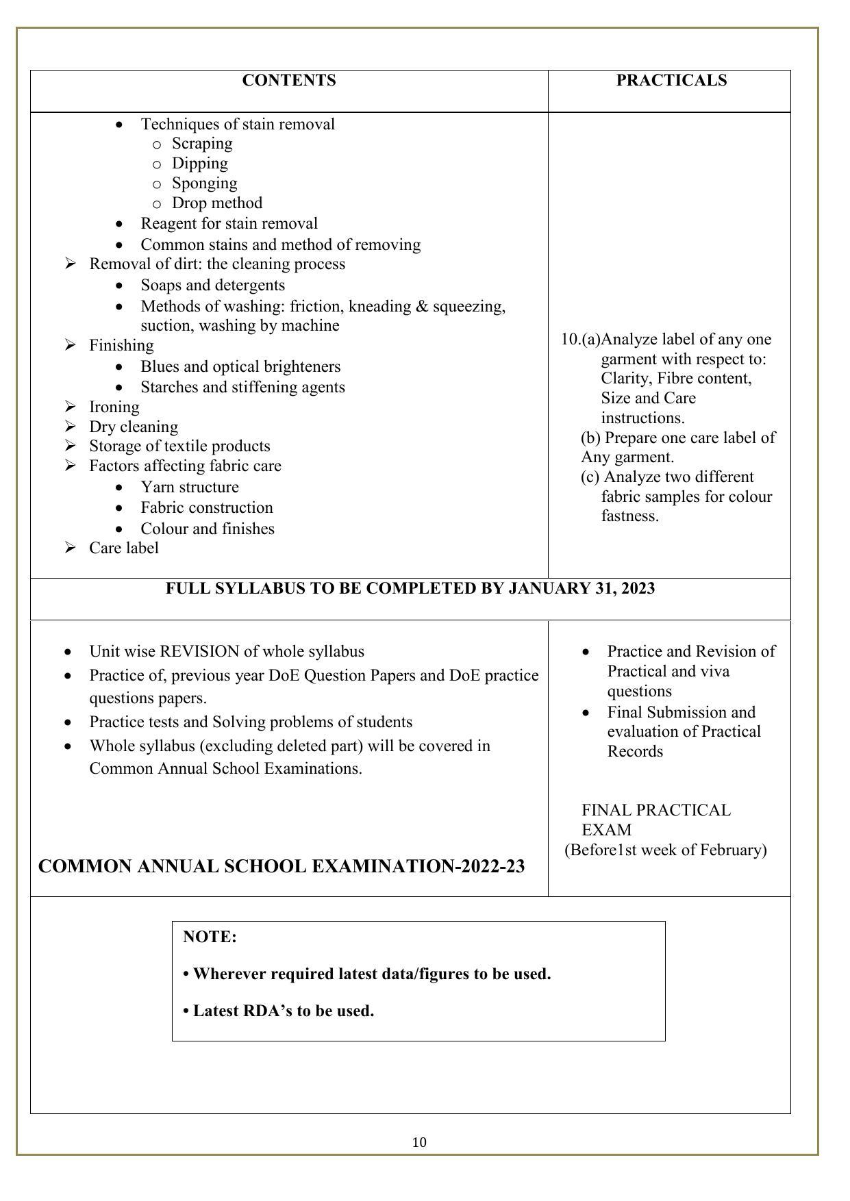 Edudel Class 11 HomeScience (English Medium) Syllabus - Page 10
