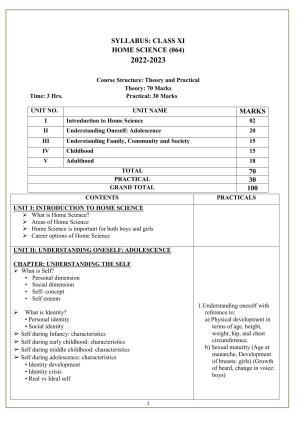 Edudel Class 11 HomeScience (English Medium) Syllabus