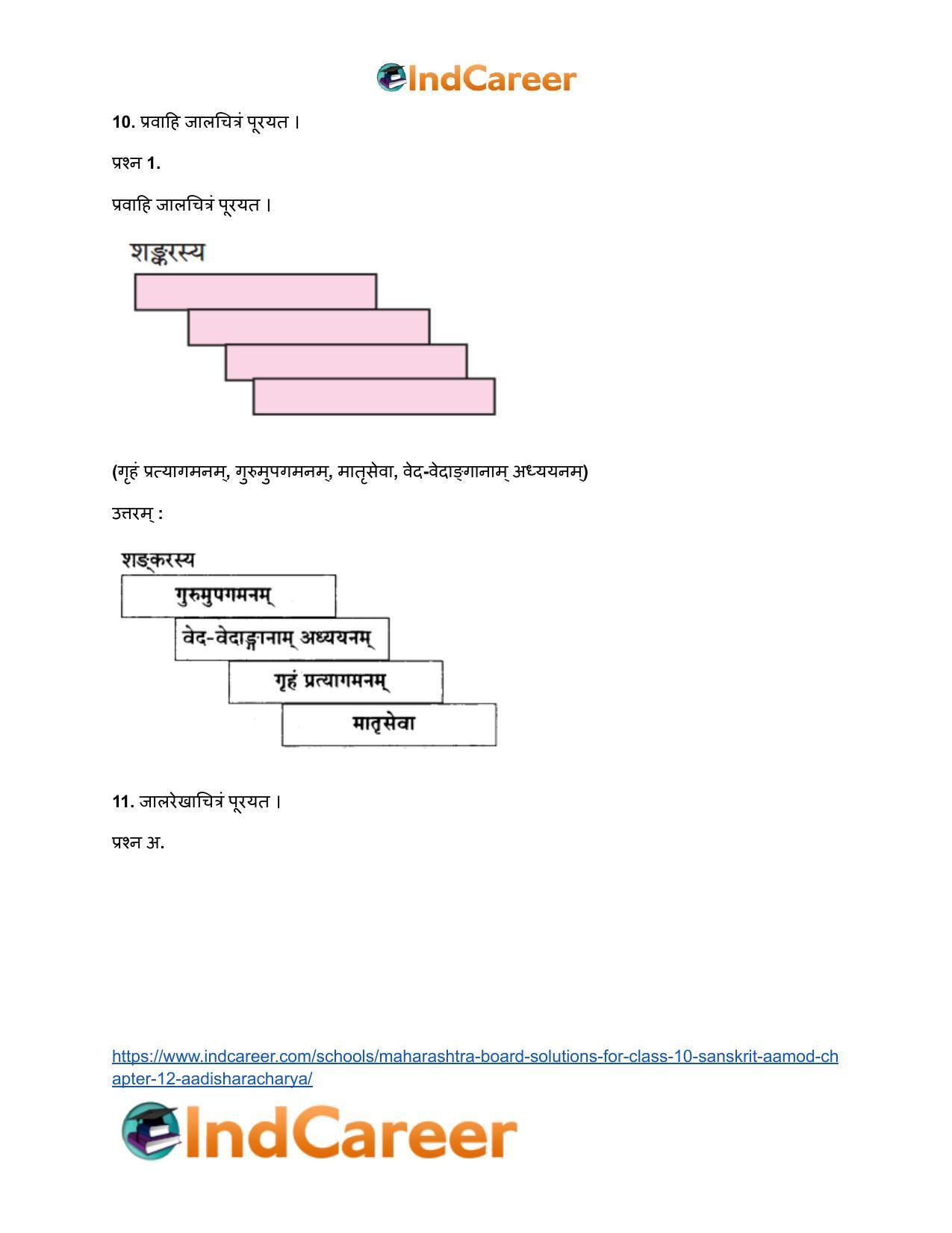 Maharashtra Board Solutions for Class 10- Sanskrit Aamod: Chapter 12- आदिशङ्कराचार्यः - Page 10