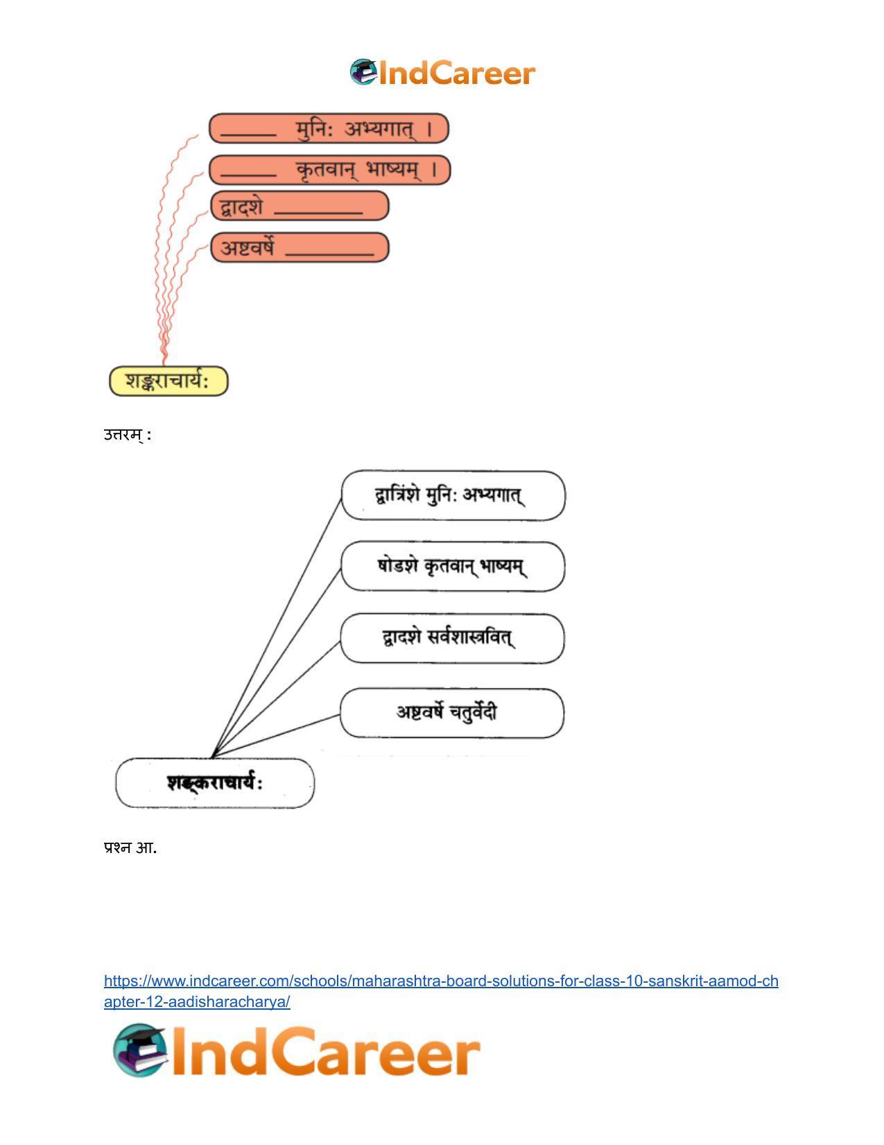 Maharashtra Board Solutions for Class 10- Sanskrit Aamod: Chapter 12- आदिशङ्कराचार्यः - Page 11