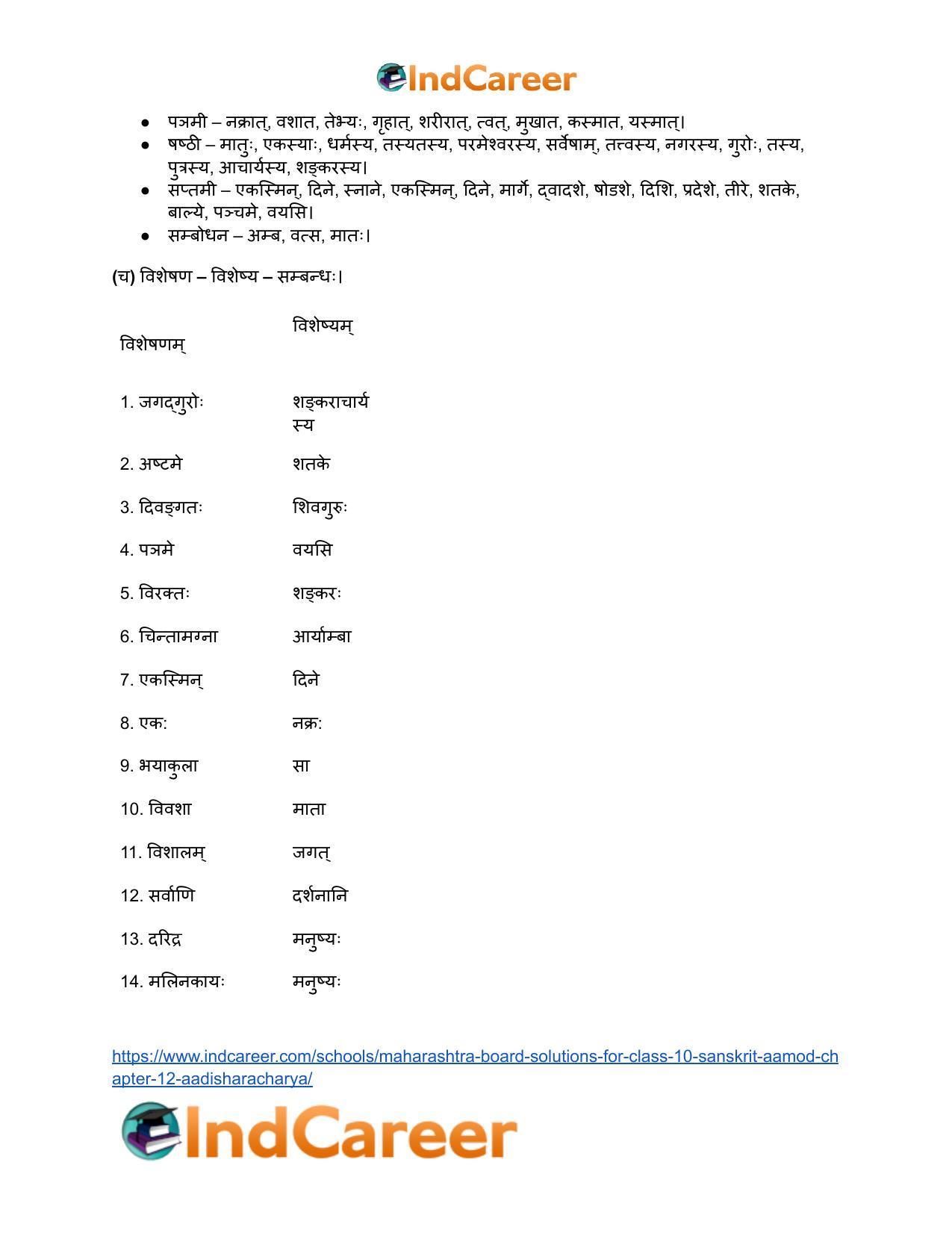 Maharashtra Board Solutions for Class 10- Sanskrit Aamod: Chapter 12- आदिशङ्कराचार्यः - Page 20