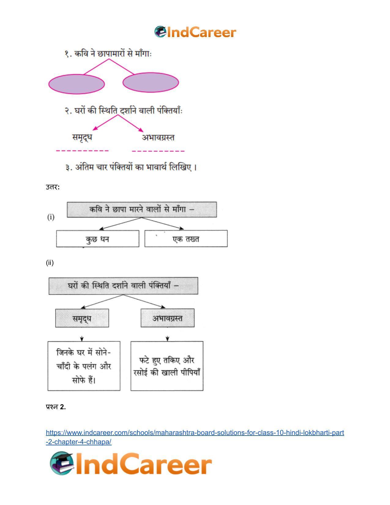 Maharashtra Board Solutions for Class 10- Hindi Lokbharti (Part 2): Chapter 4- छापा - Page 3