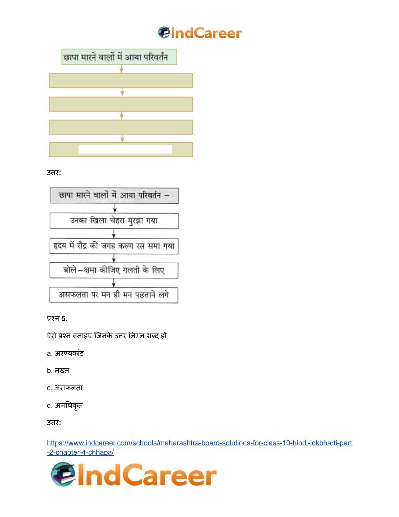 Maharashtra Board Solutions for Class 10- Hindi Lokbharti (Part 2): Chapter 4- छापा - Page 6