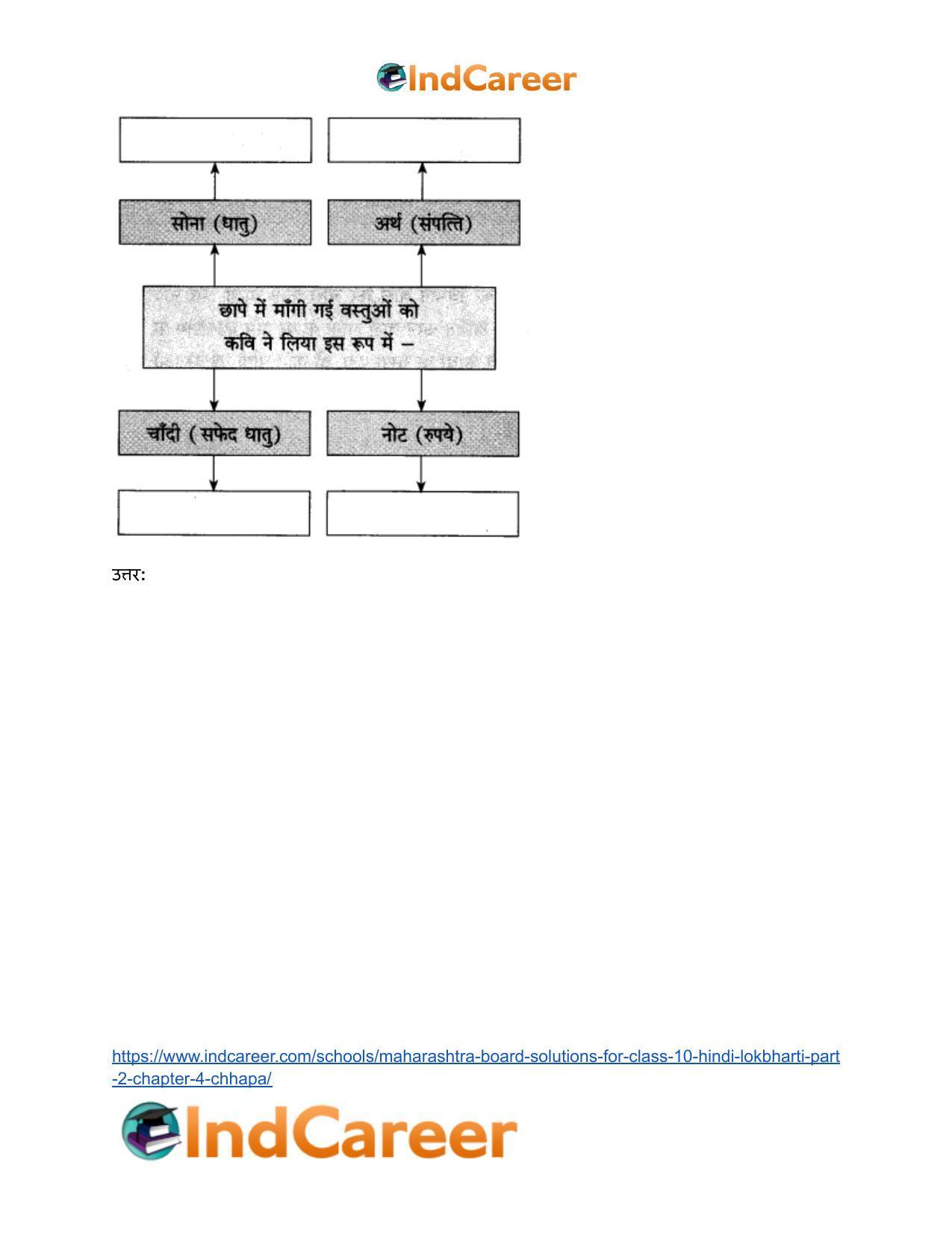 Maharashtra Board Solutions for Class 10- Hindi Lokbharti (Part 2): Chapter 4- छापा - Page 11