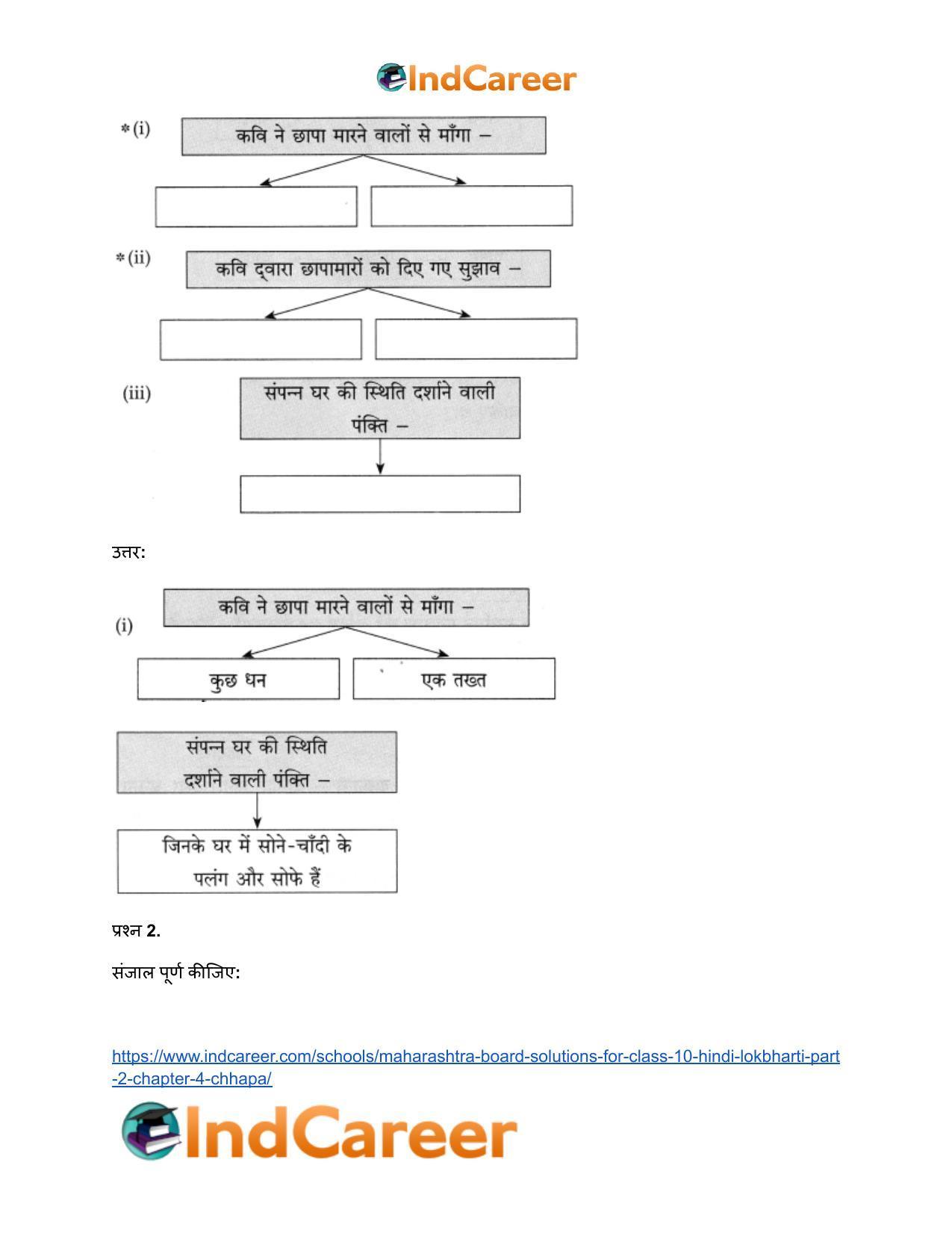 Maharashtra Board Solutions for Class 10- Hindi Lokbharti (Part 2): Chapter 4- छापा - Page 18